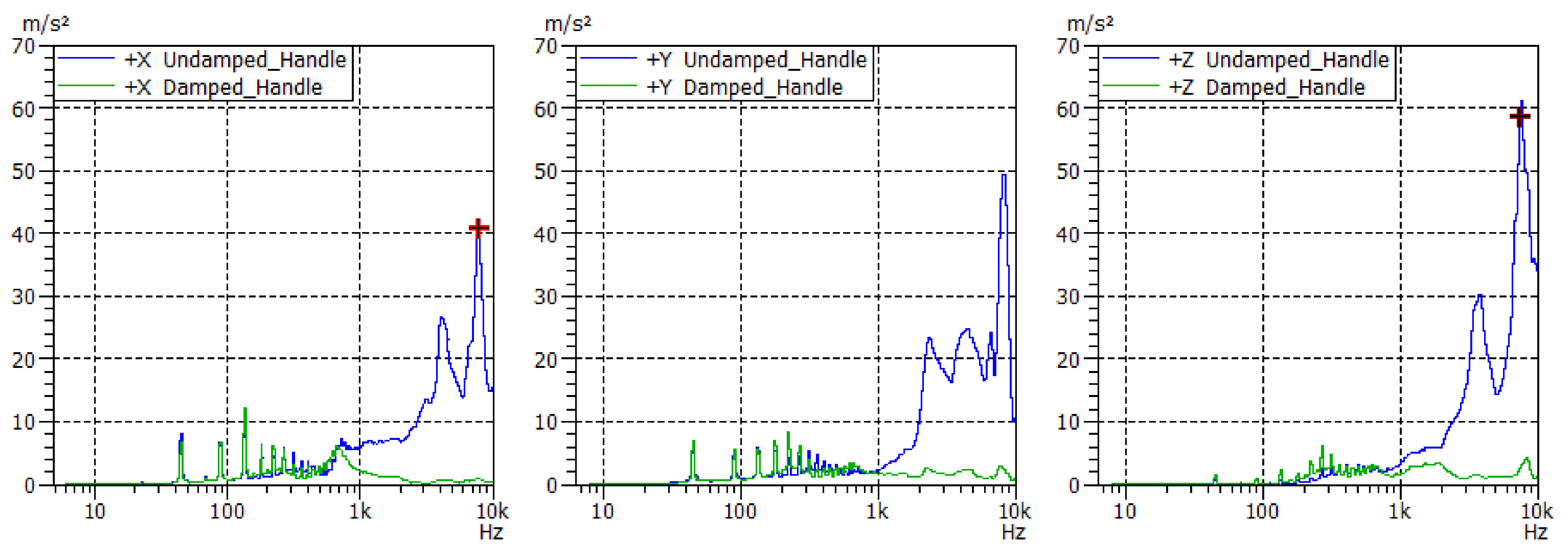 Proceedings 86 00019 g003