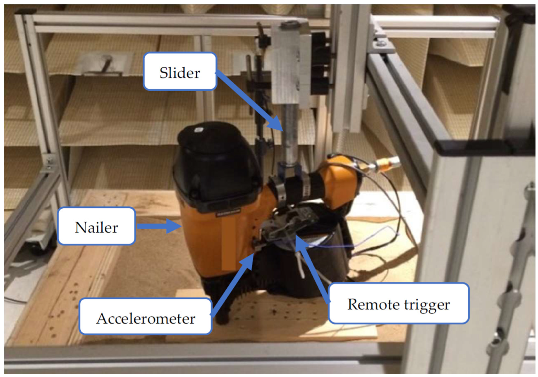 Proceedings 86 00020 g001