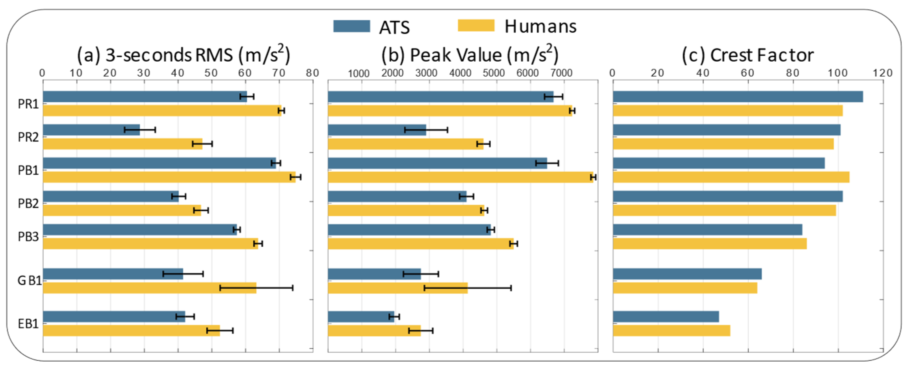 Proceedings 86 00020 g002