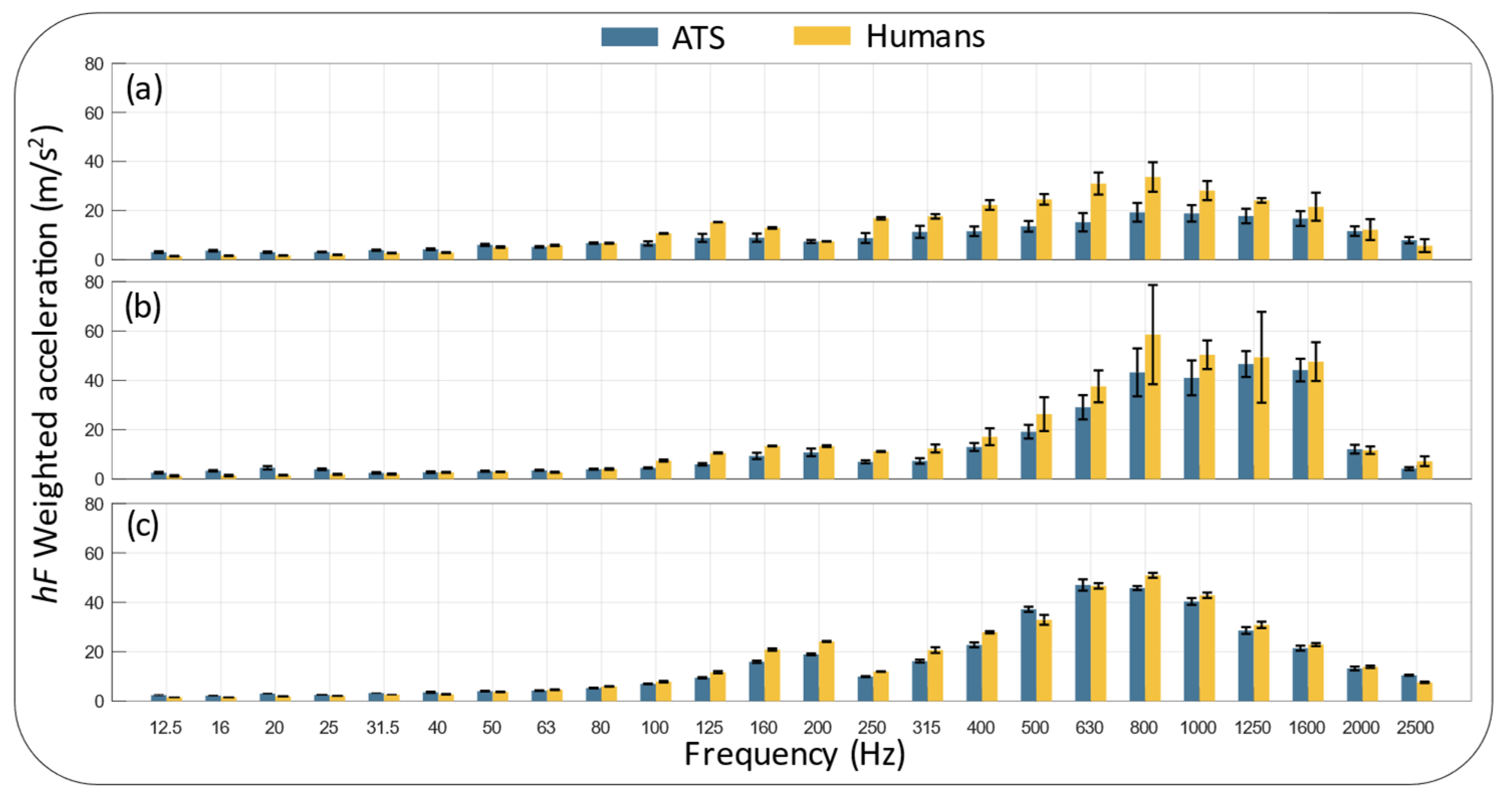 Proceedings 86 00020 g003