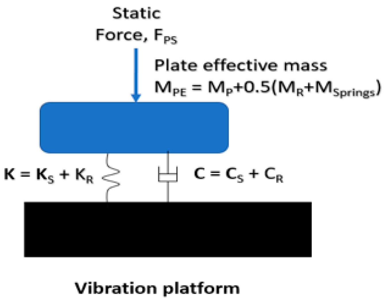 Proceedings 86 00024 g002
