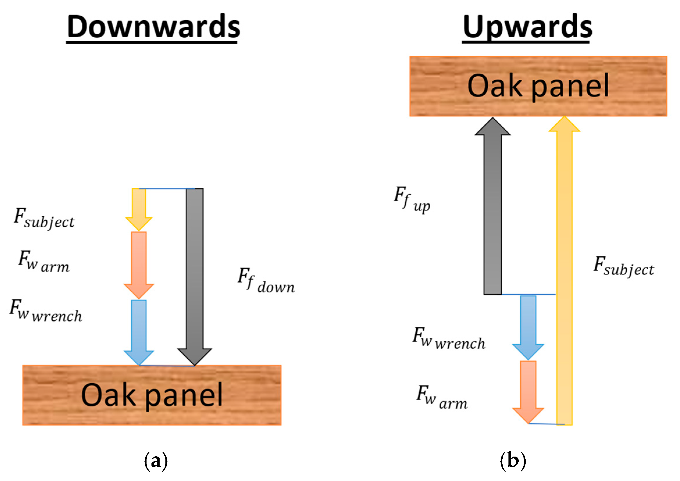 Proceedings 86 00039 g002
