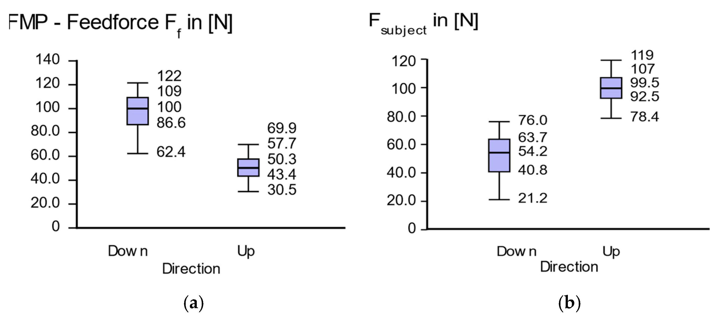 Proceedings 86 00039 g003