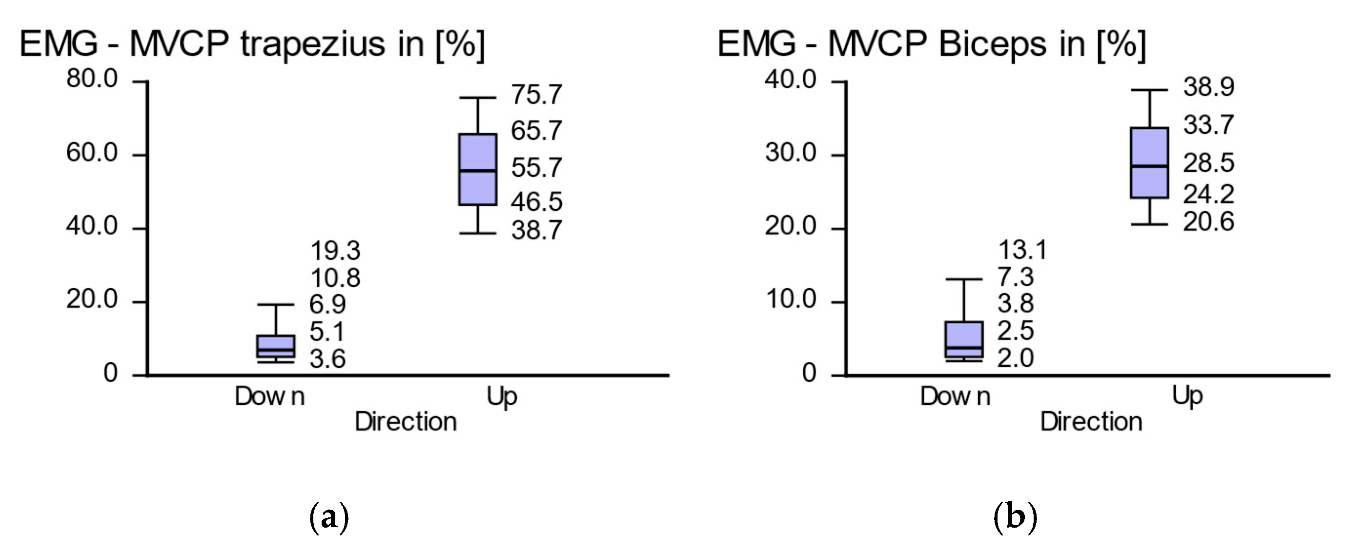 Proceedings 86 00039 g004