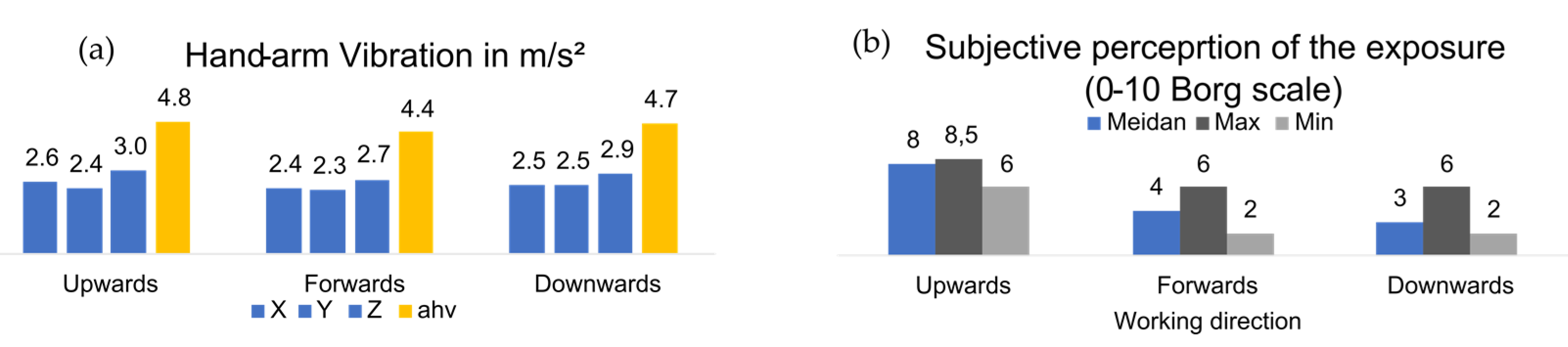 Proceedings 86 00040 g002