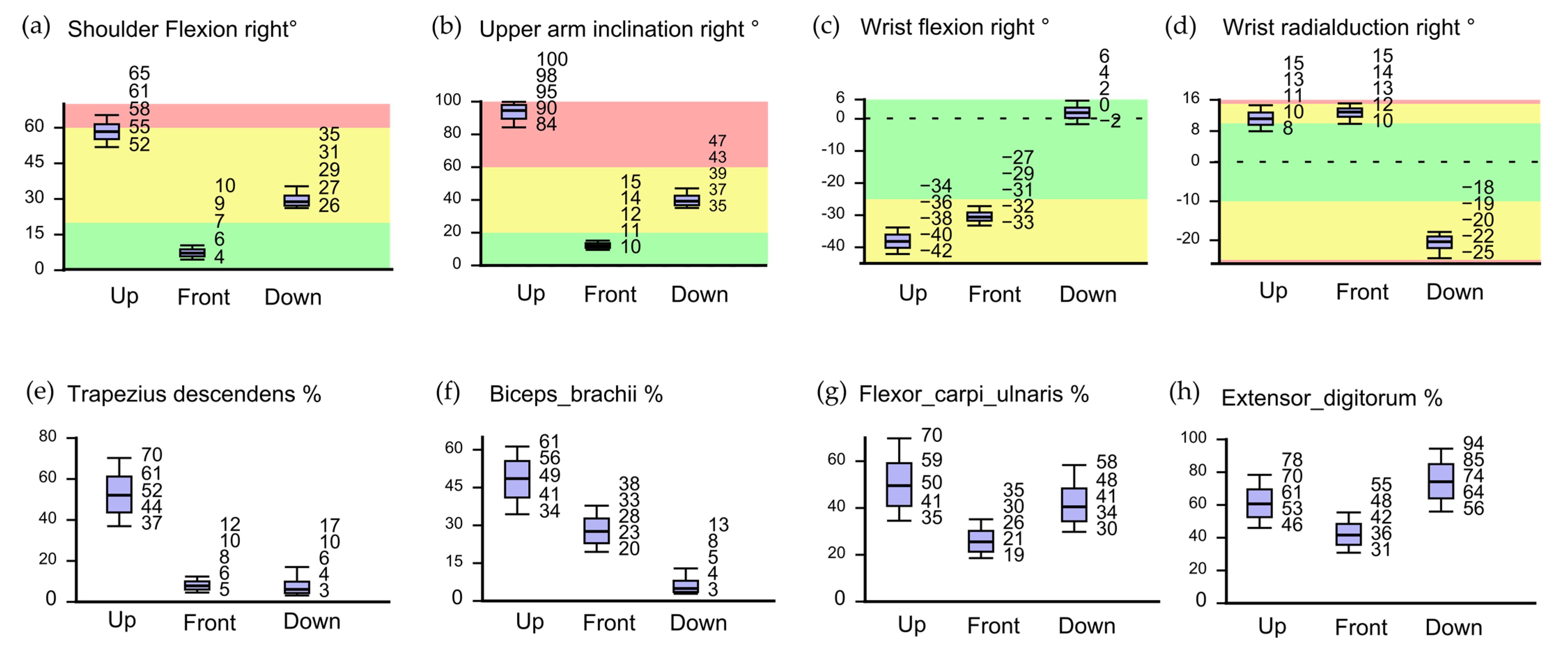 Proceedings 86 00040 g003