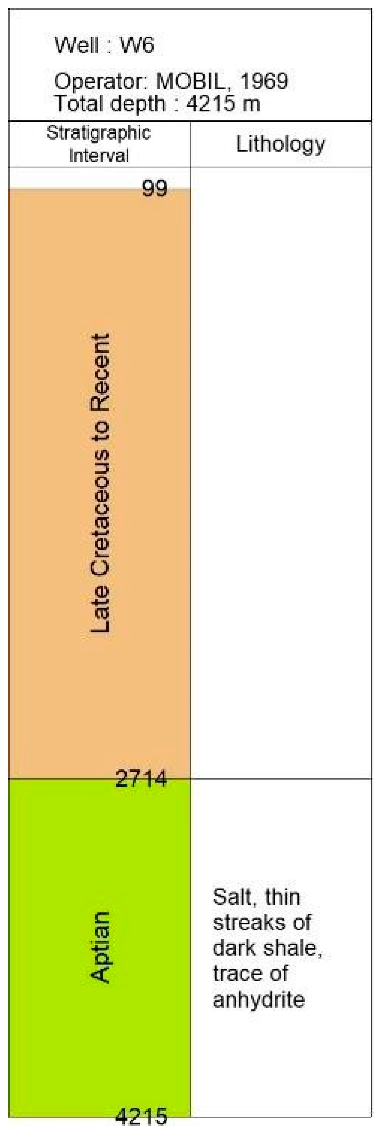 Proceedings 87 00002 g003