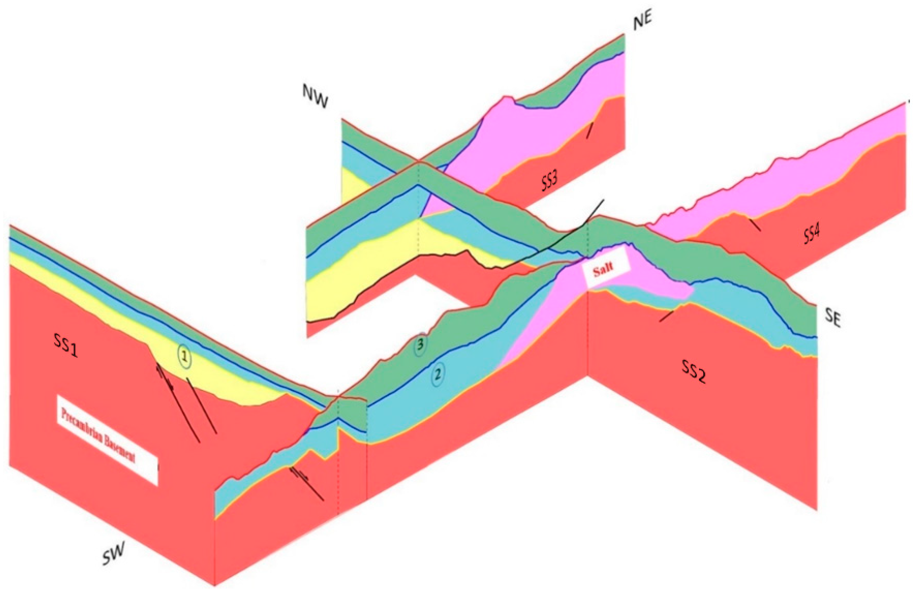 Proceedings 87 00002 g004