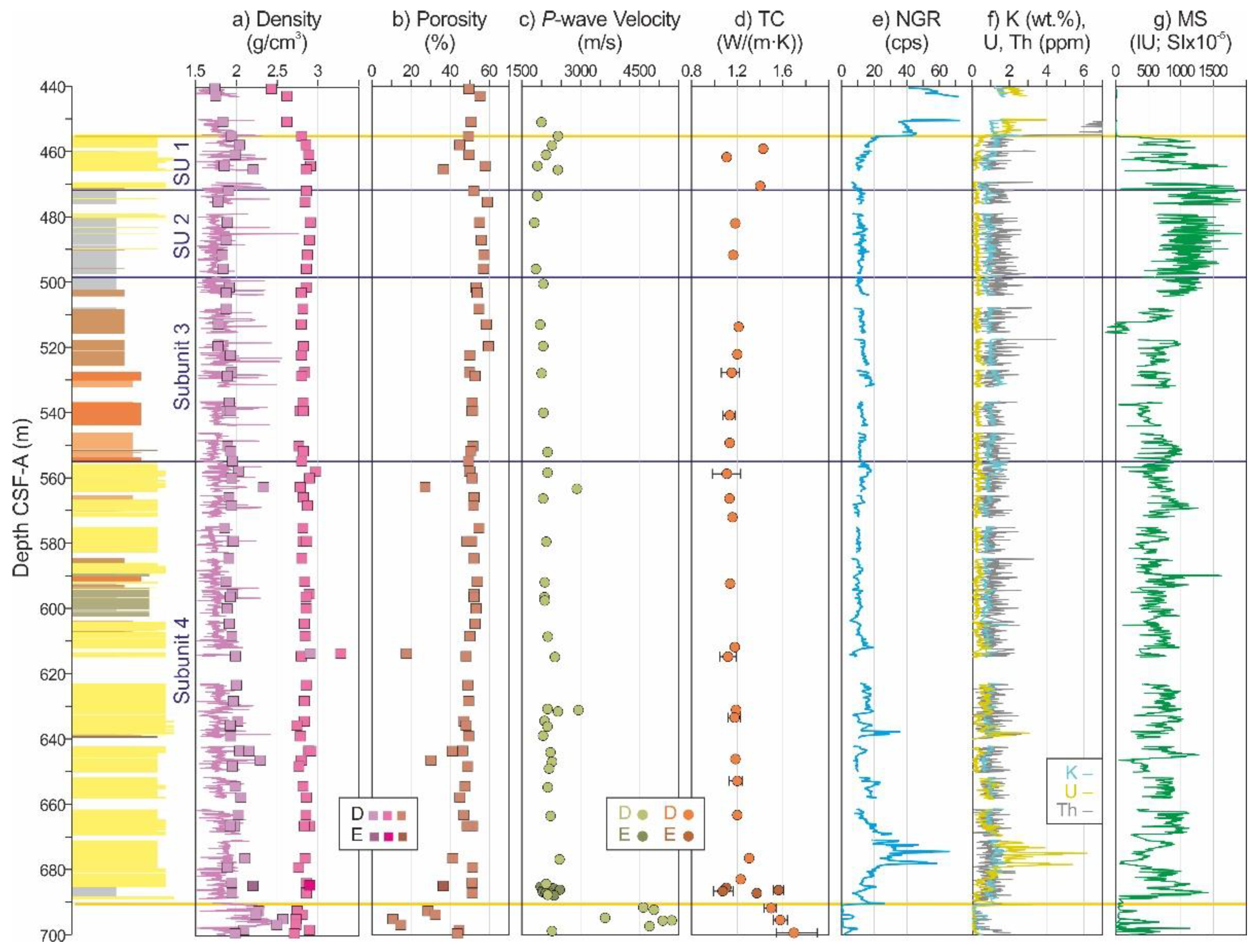 Proceedings 87 00005 g003