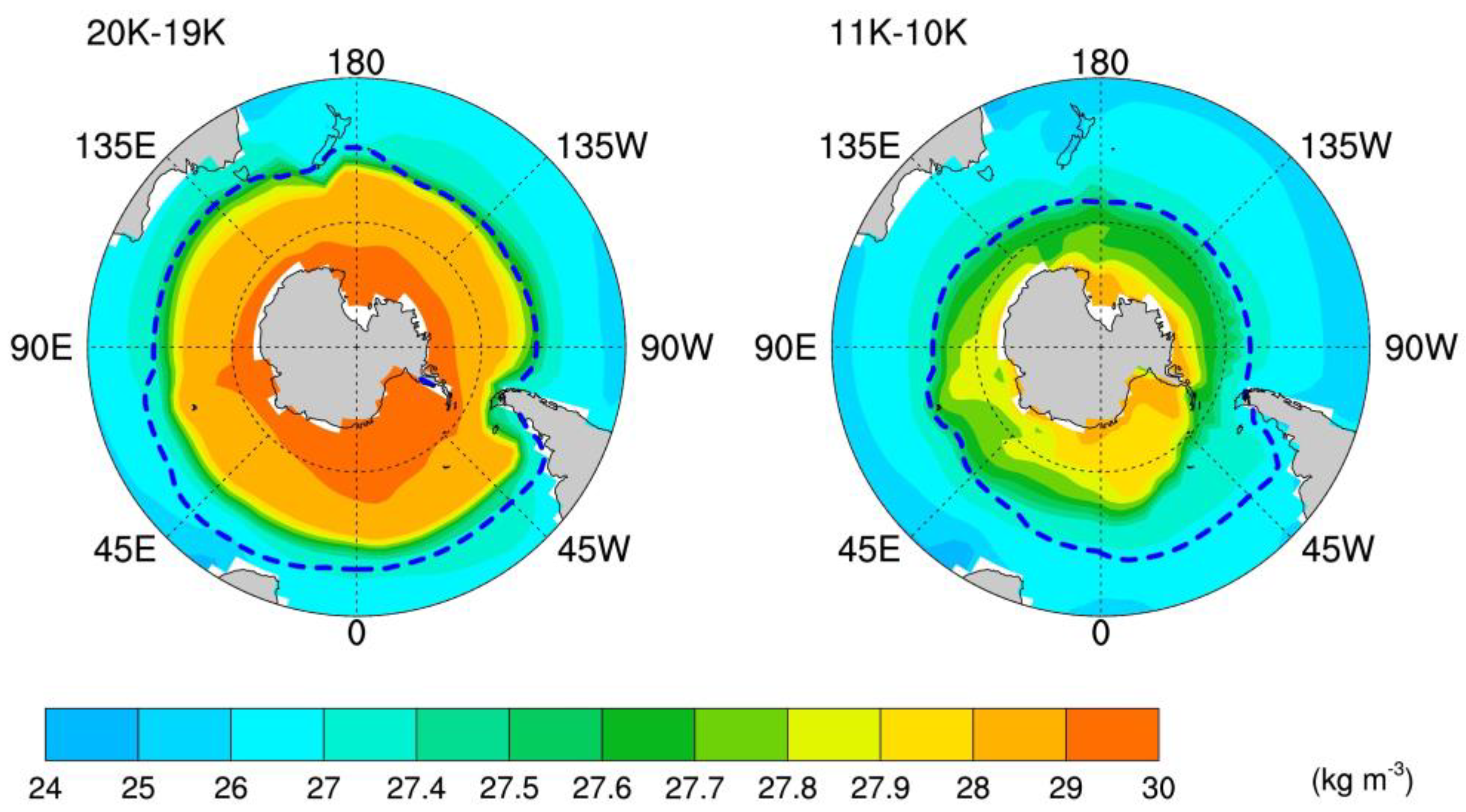 Proceedings 87 00009 g003