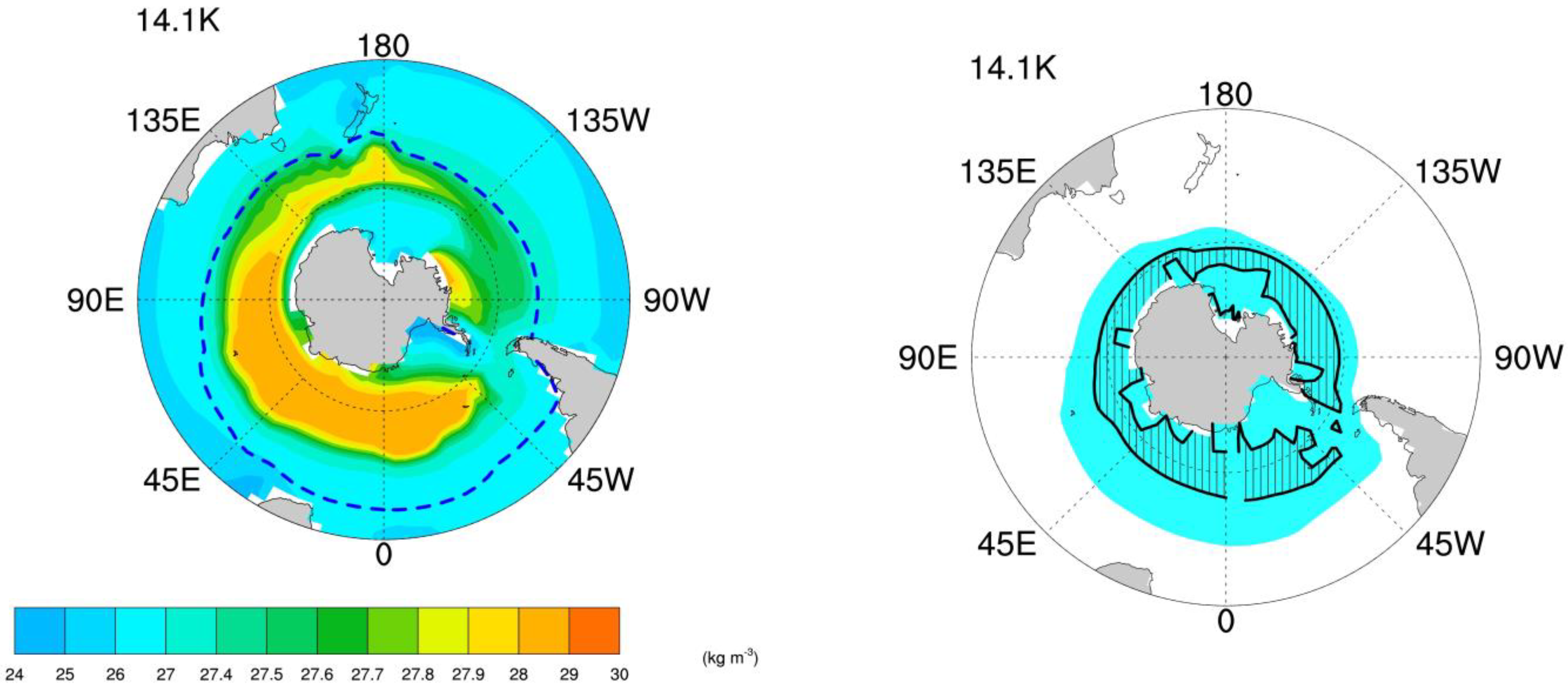 Proceedings 87 00009 g005