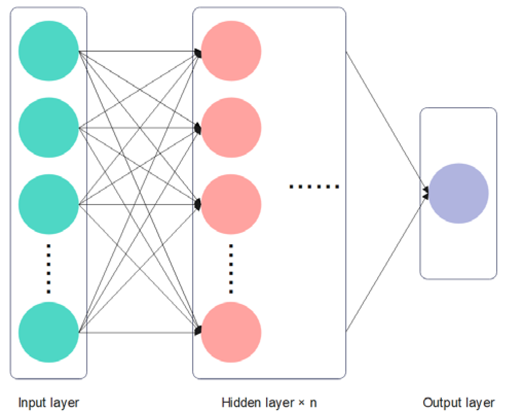 Proceedings 87 00011 g003