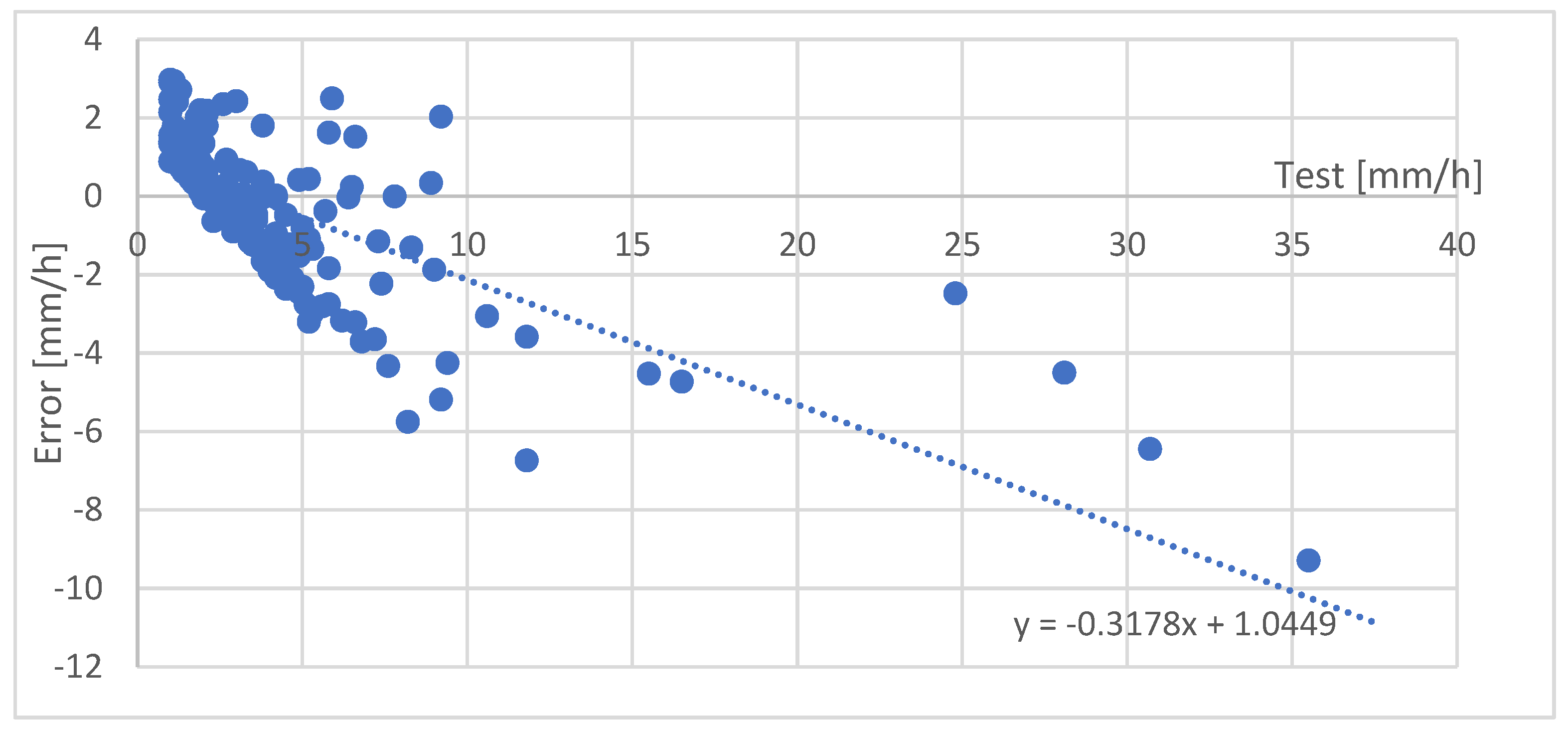 Proceedings 87 00011 g007