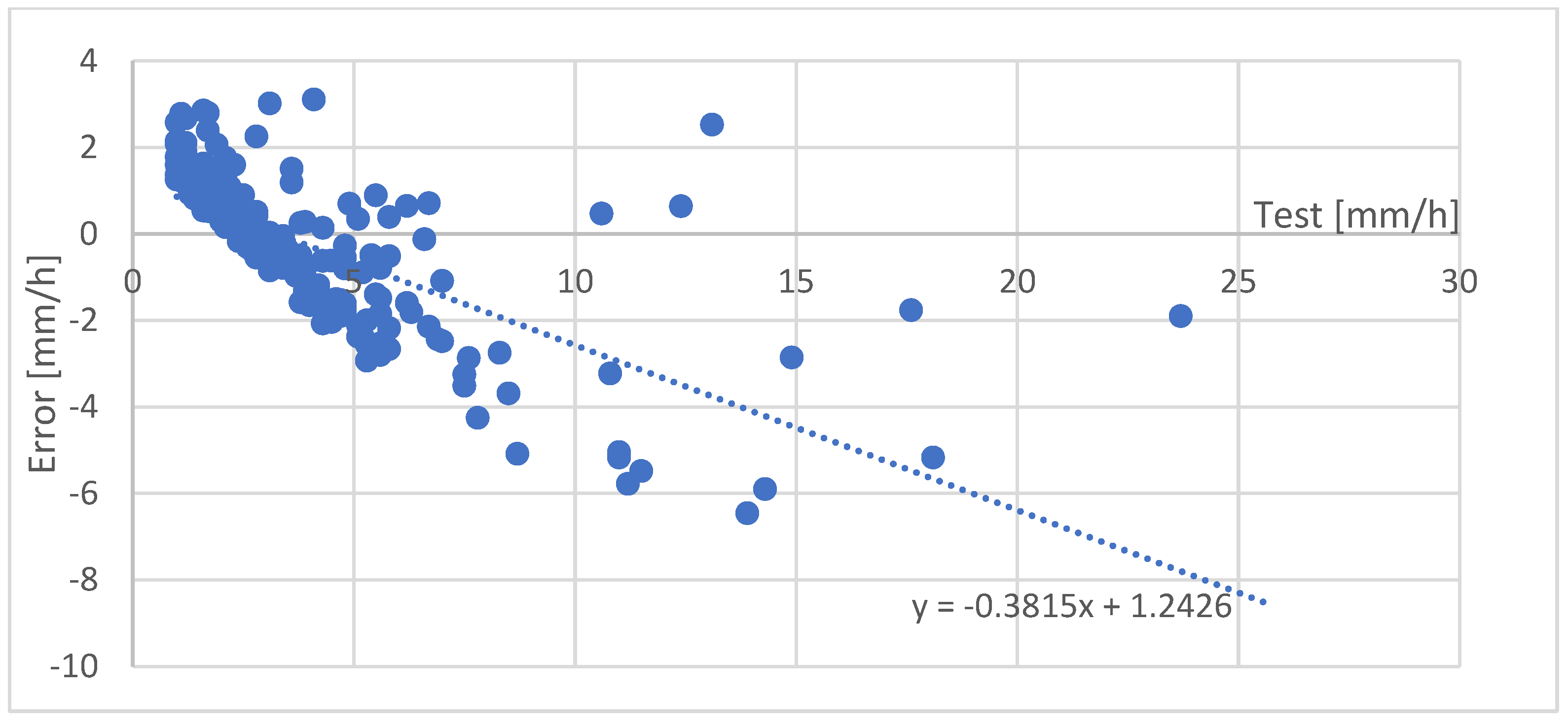 Proceedings 87 00011 g009