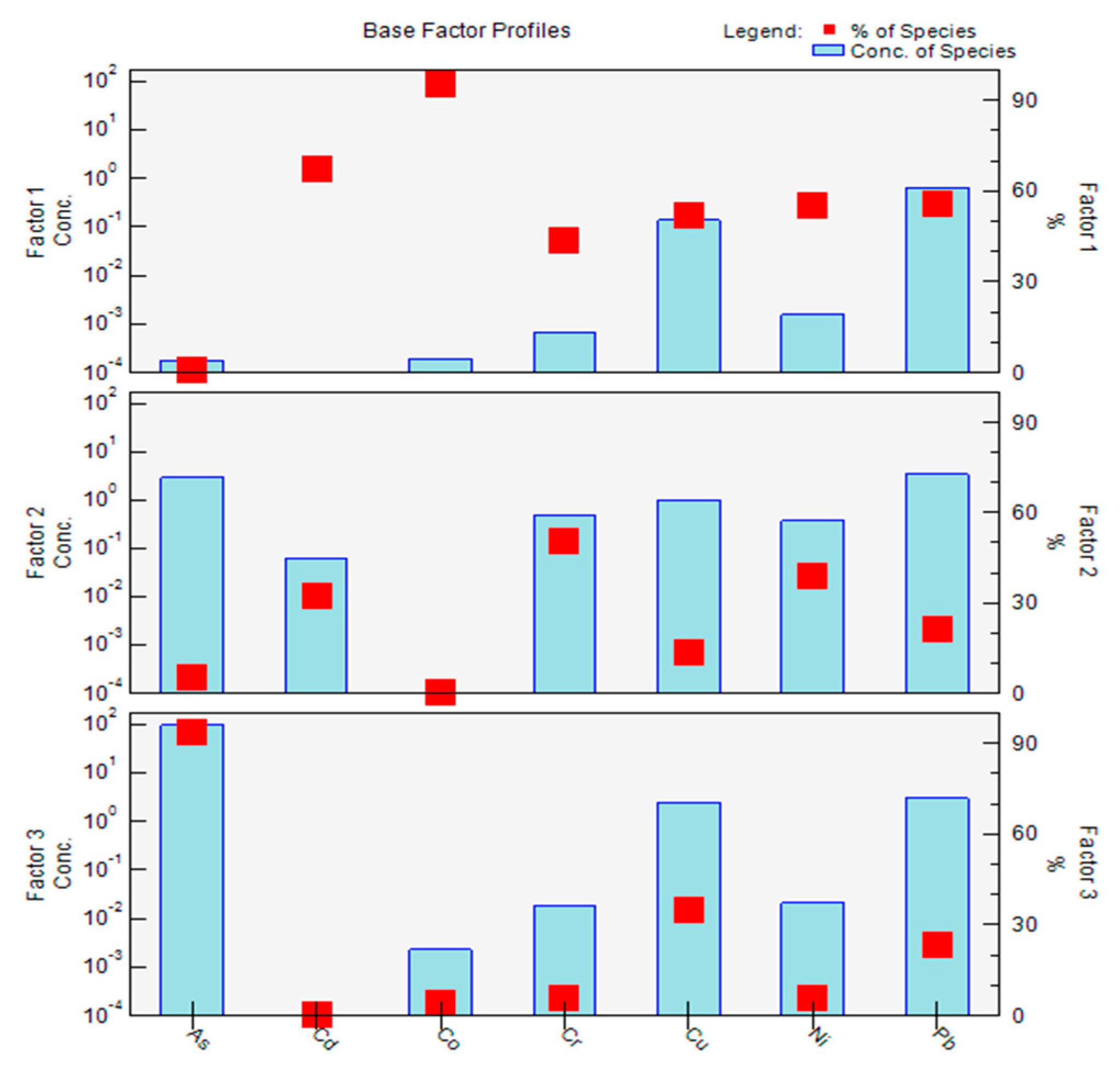 Proceedings 87 00019 g002