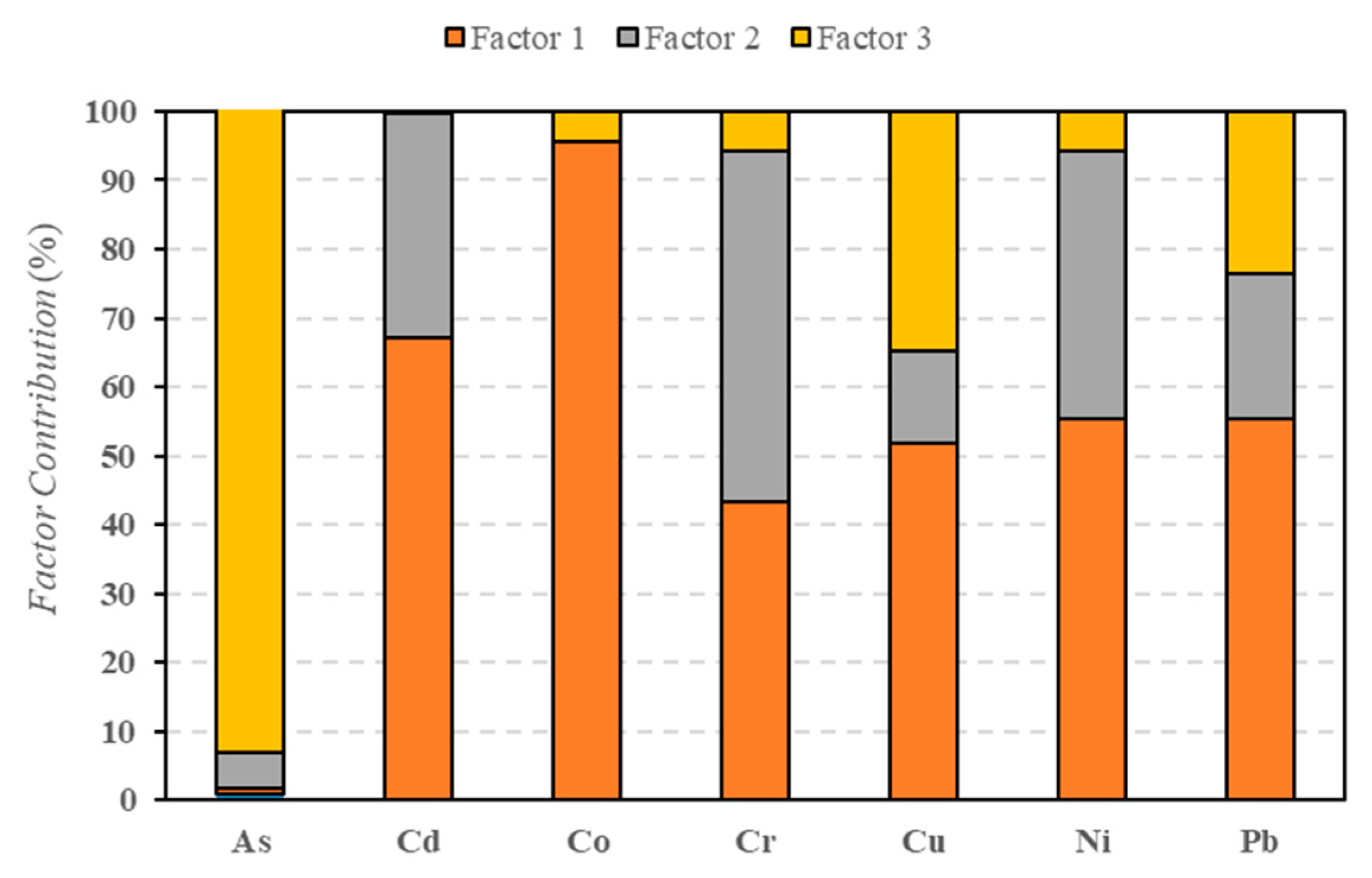 Proceedings 87 00019 g003