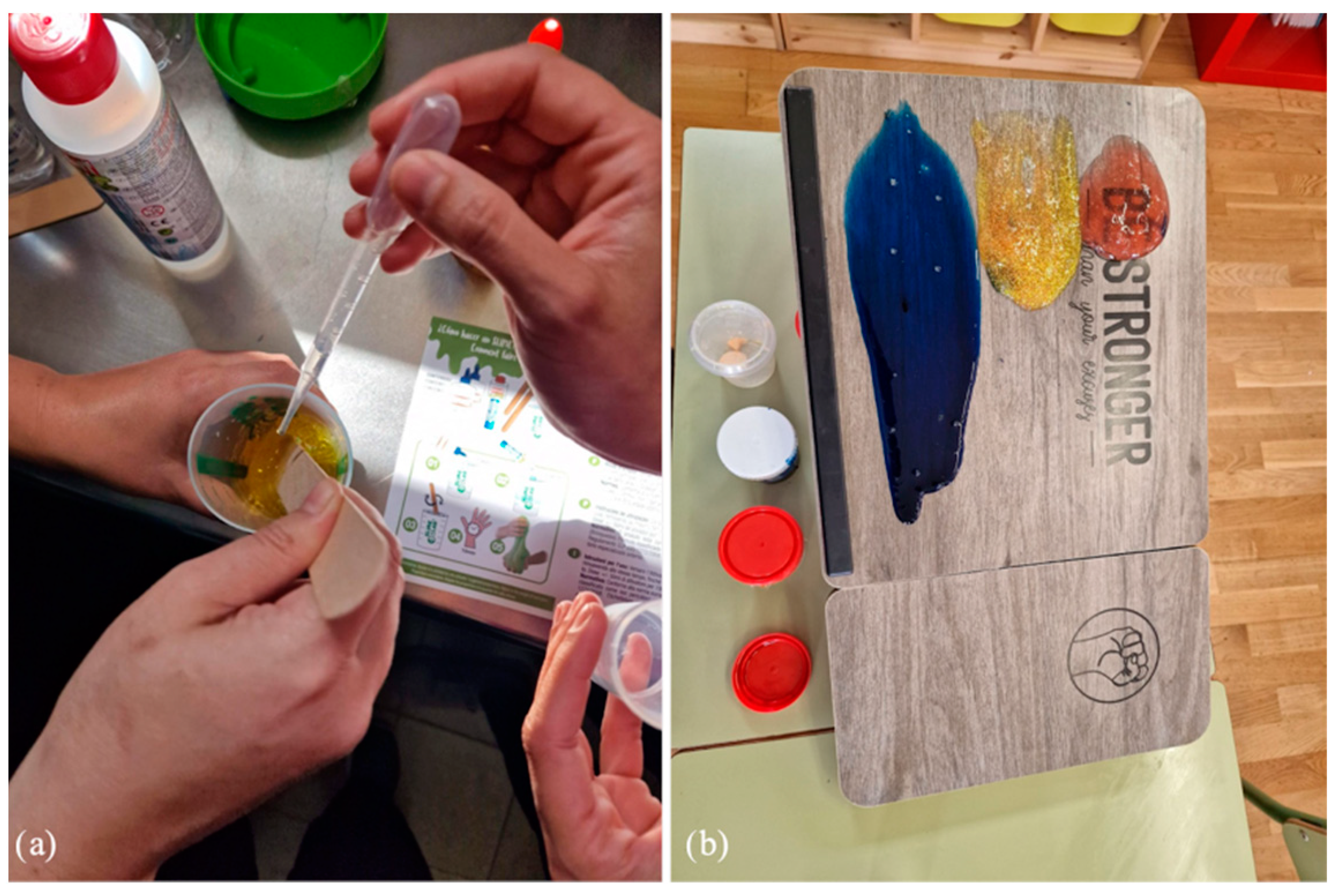 Proceedings 87 00029 g002