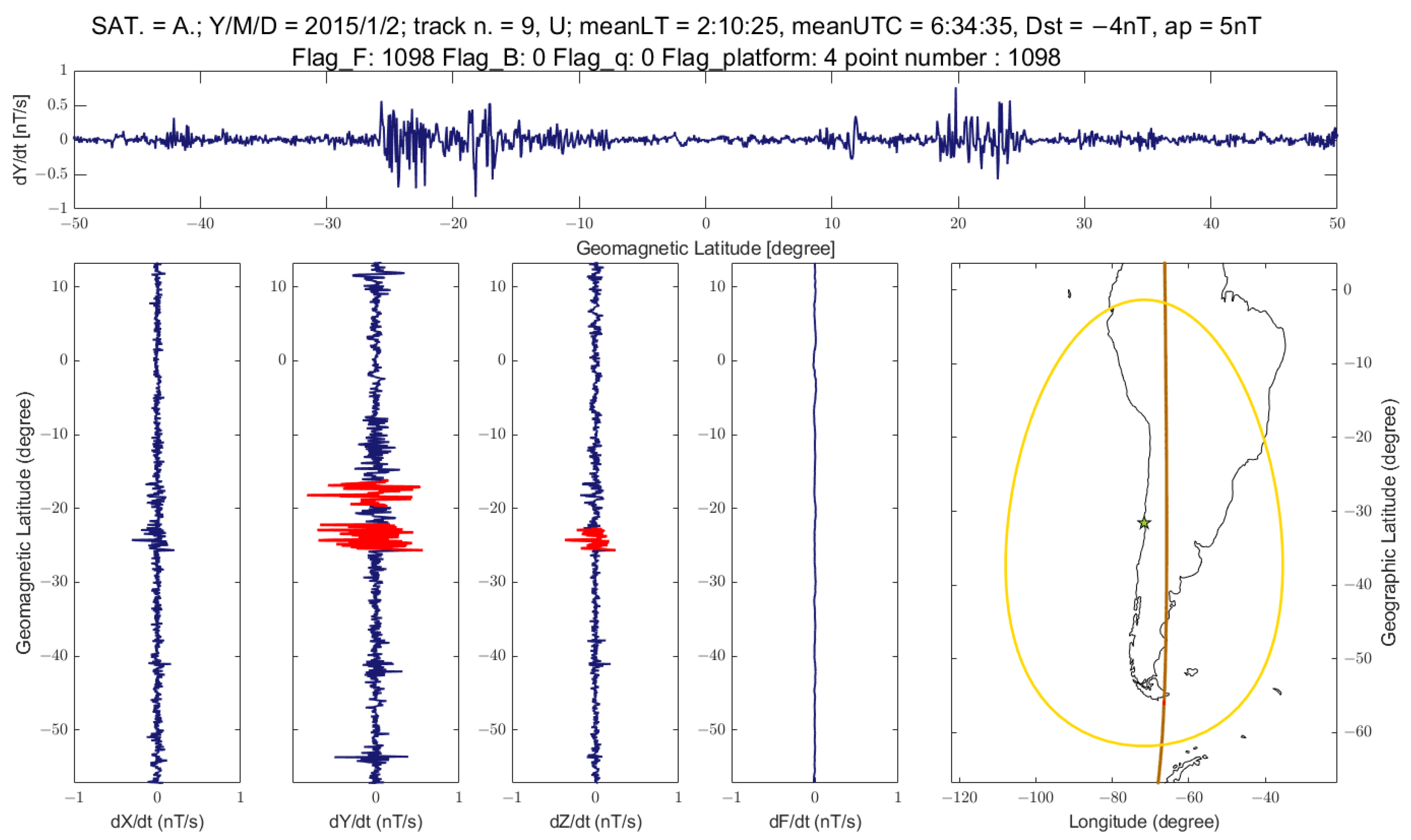 Proceedings 87 00034 g001