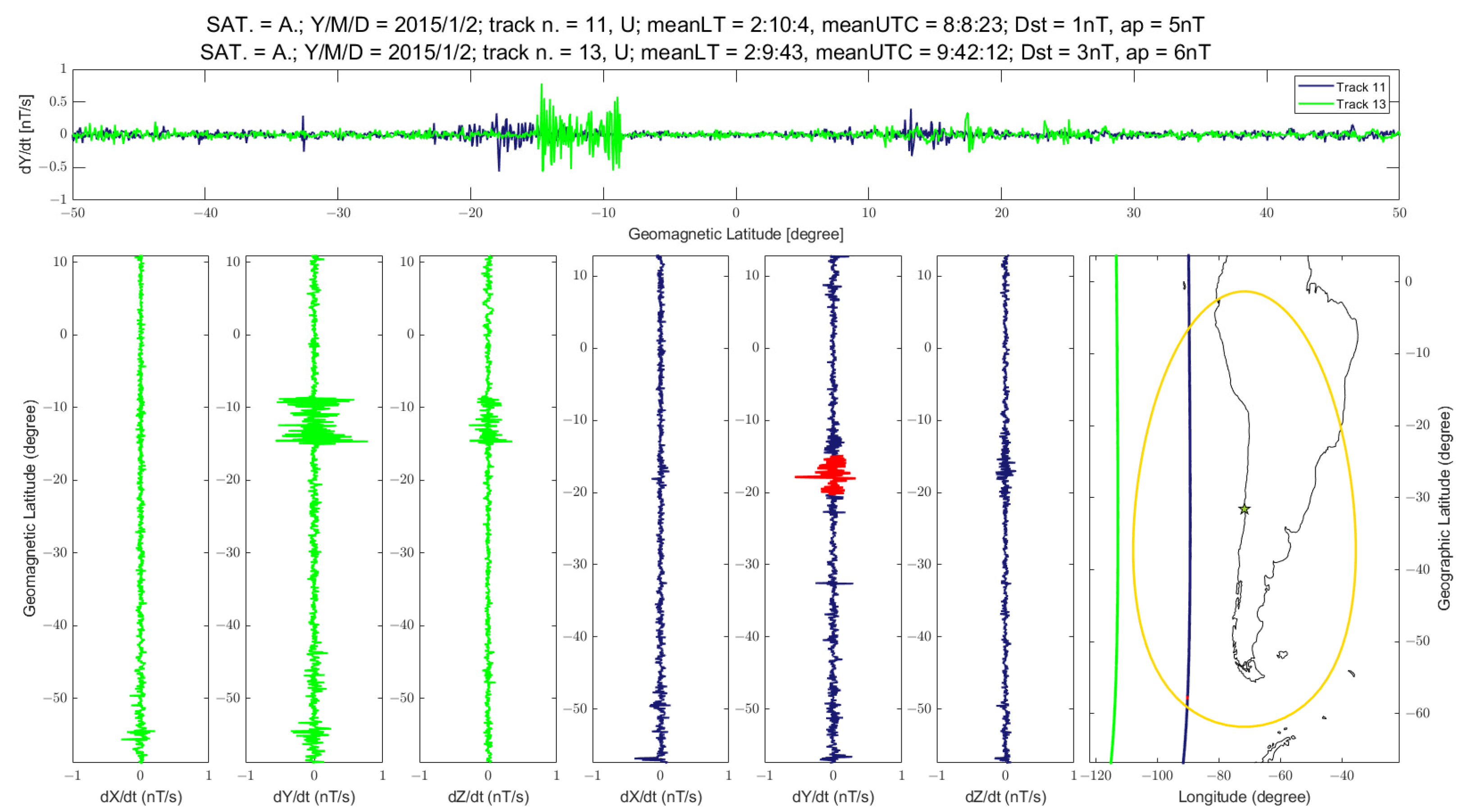 Proceedings 87 00034 g002