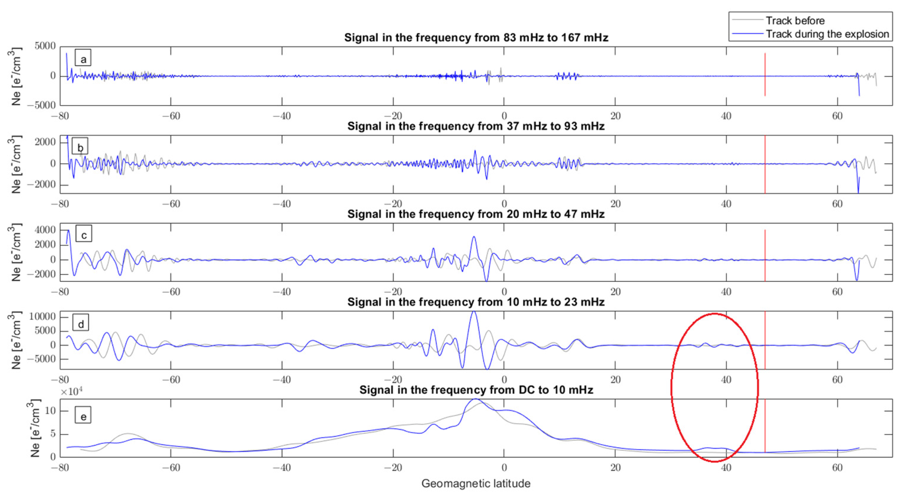 Proceedings 87 00034 g005