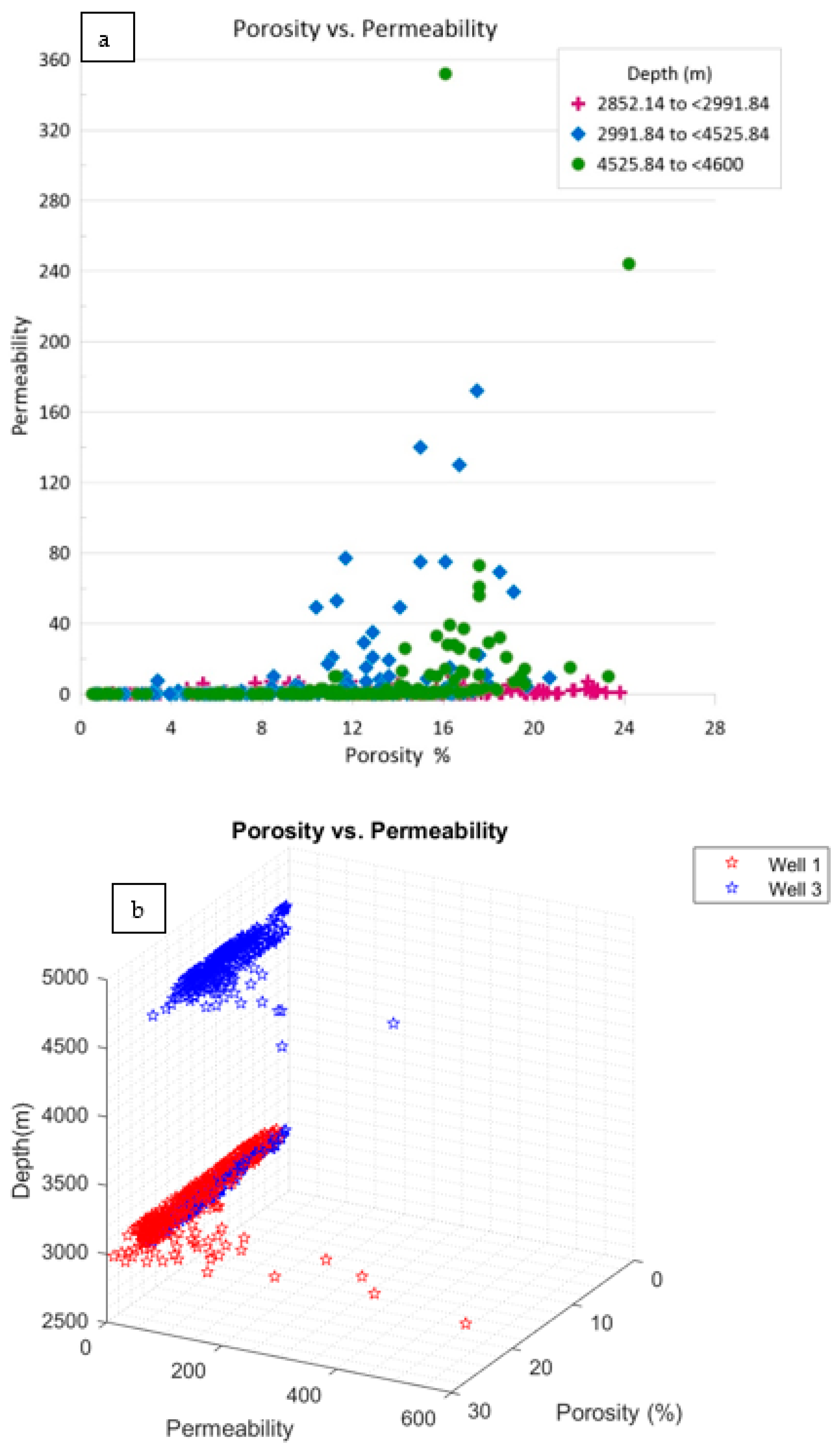 Proceedings 87 00035 g007