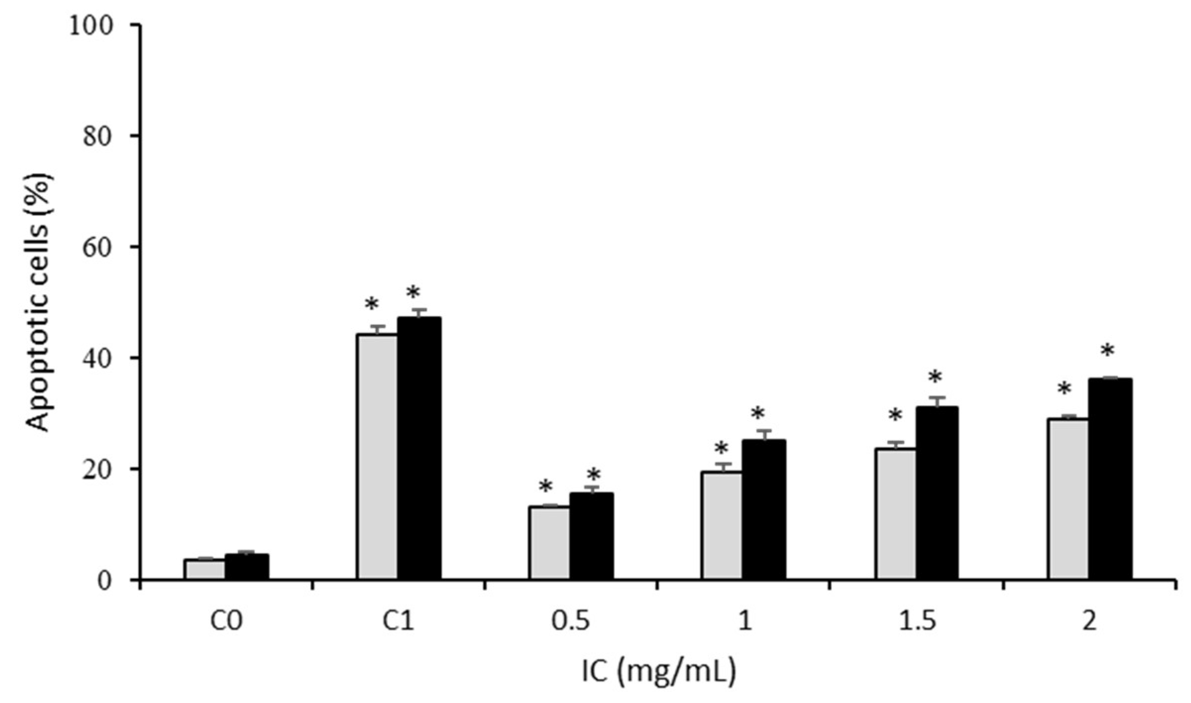 Proceedings 89 00021 g003