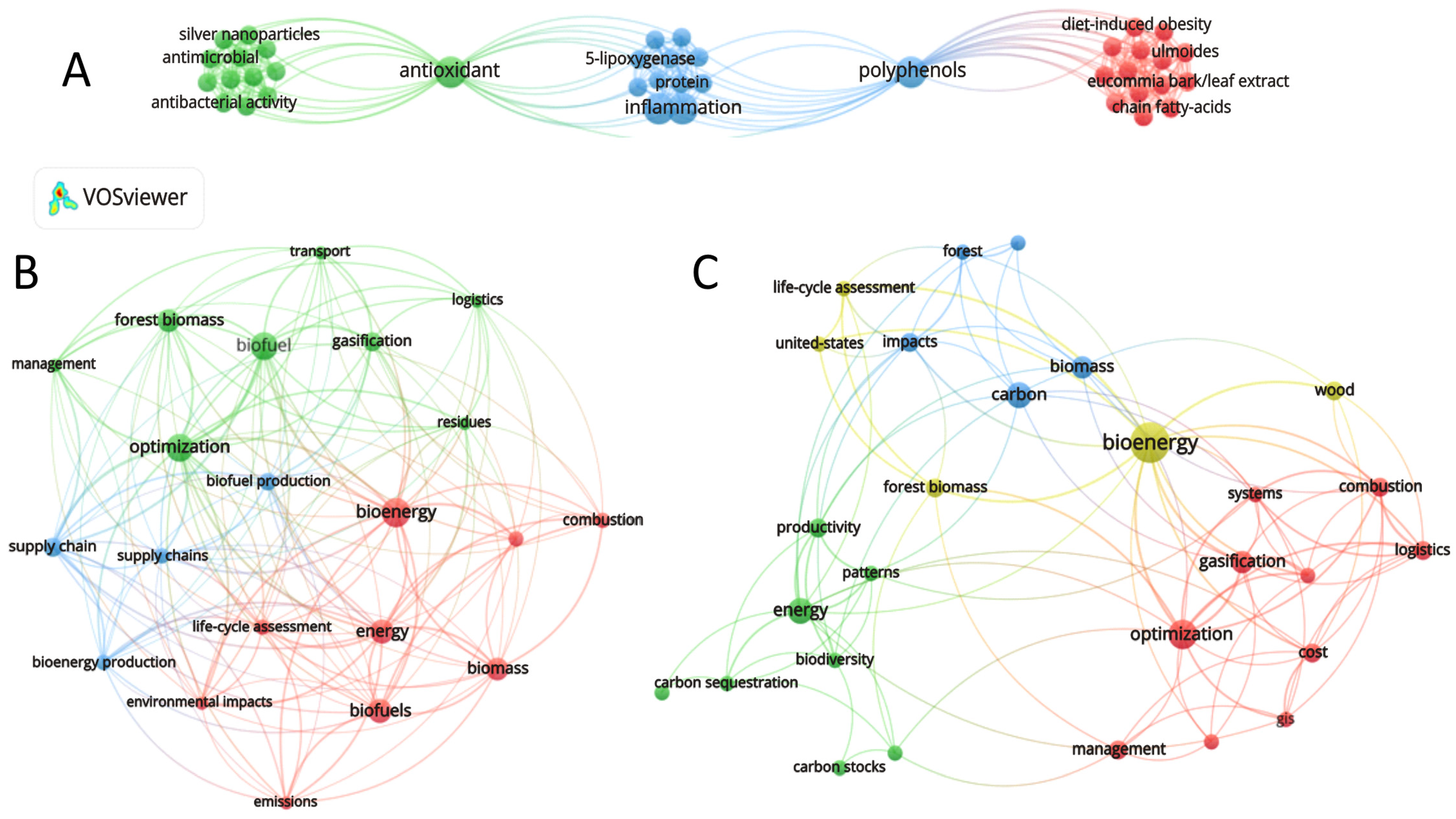 Proceedings 90 00039 g002