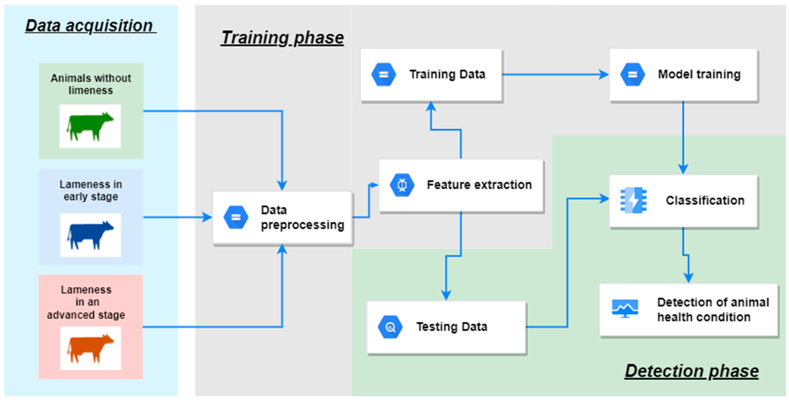 Proceedings 94 00013 g002