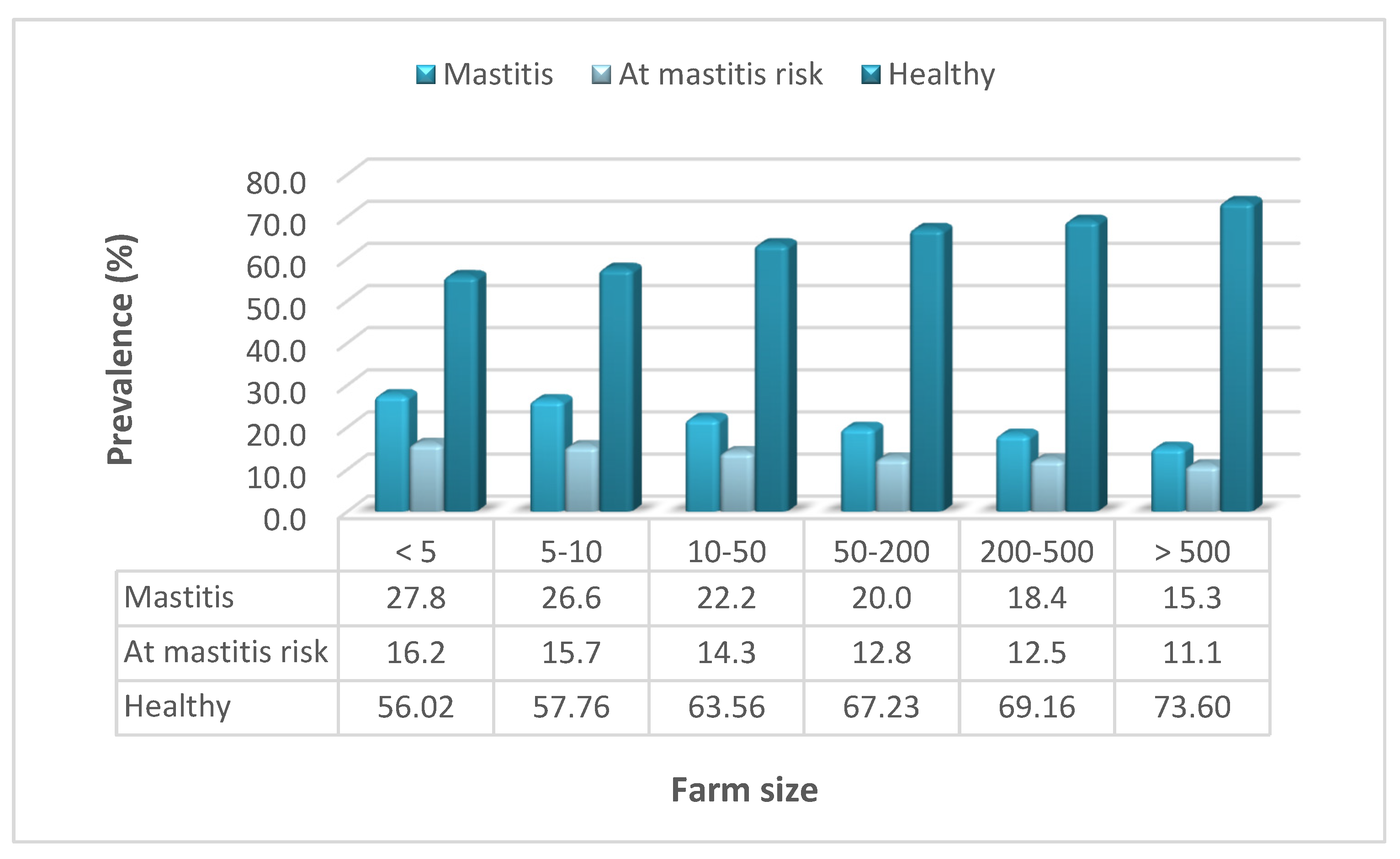 Proceedings 94 00026 g001