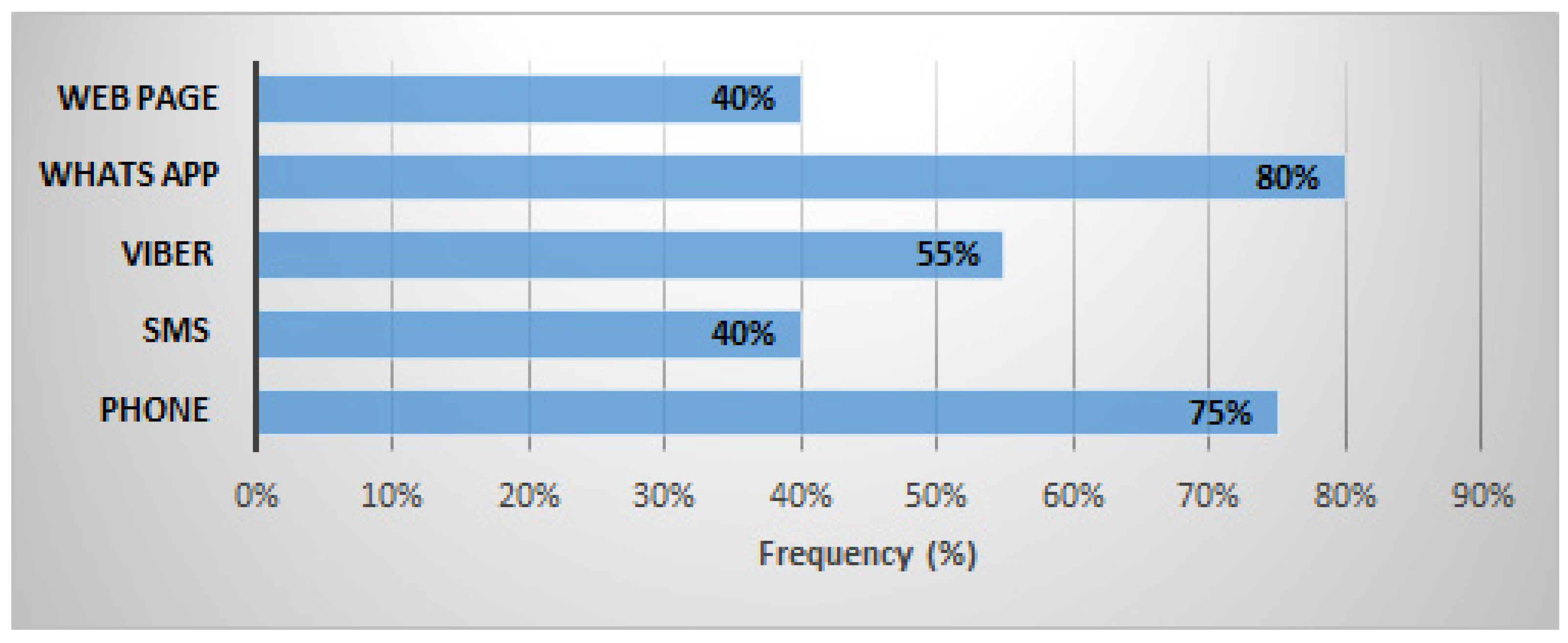 Proceedings 94 00034 g001