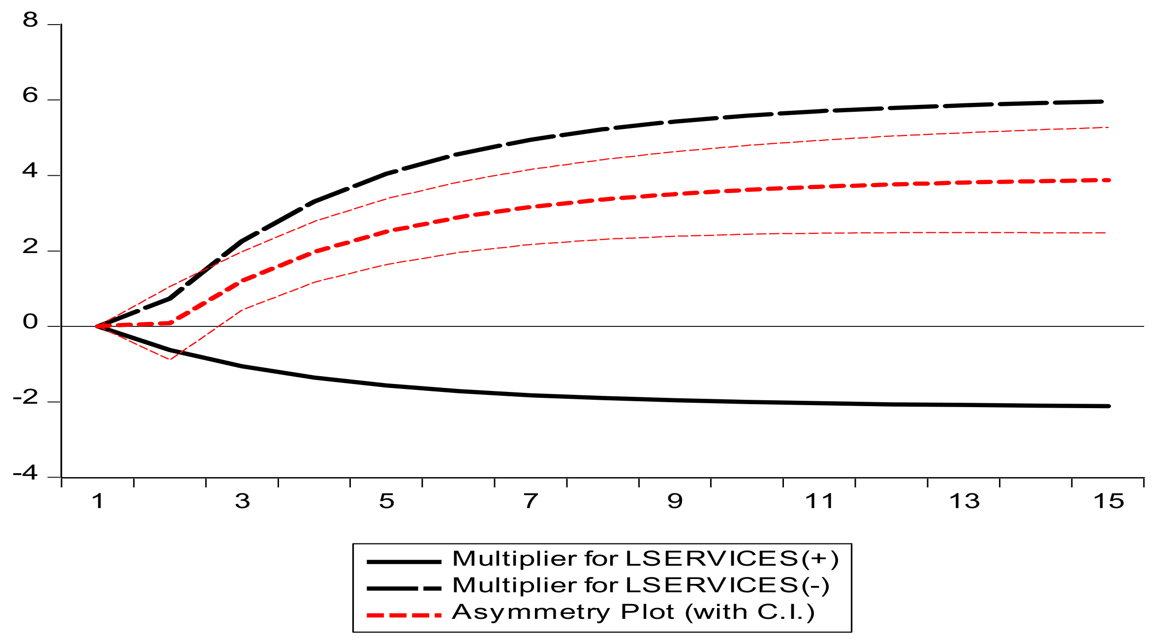 Proceedings 94 00037 g001