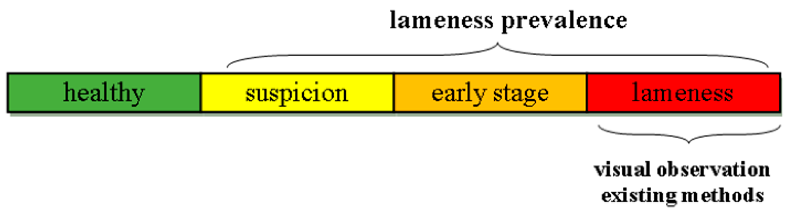 Proceedings 94 00064 g002