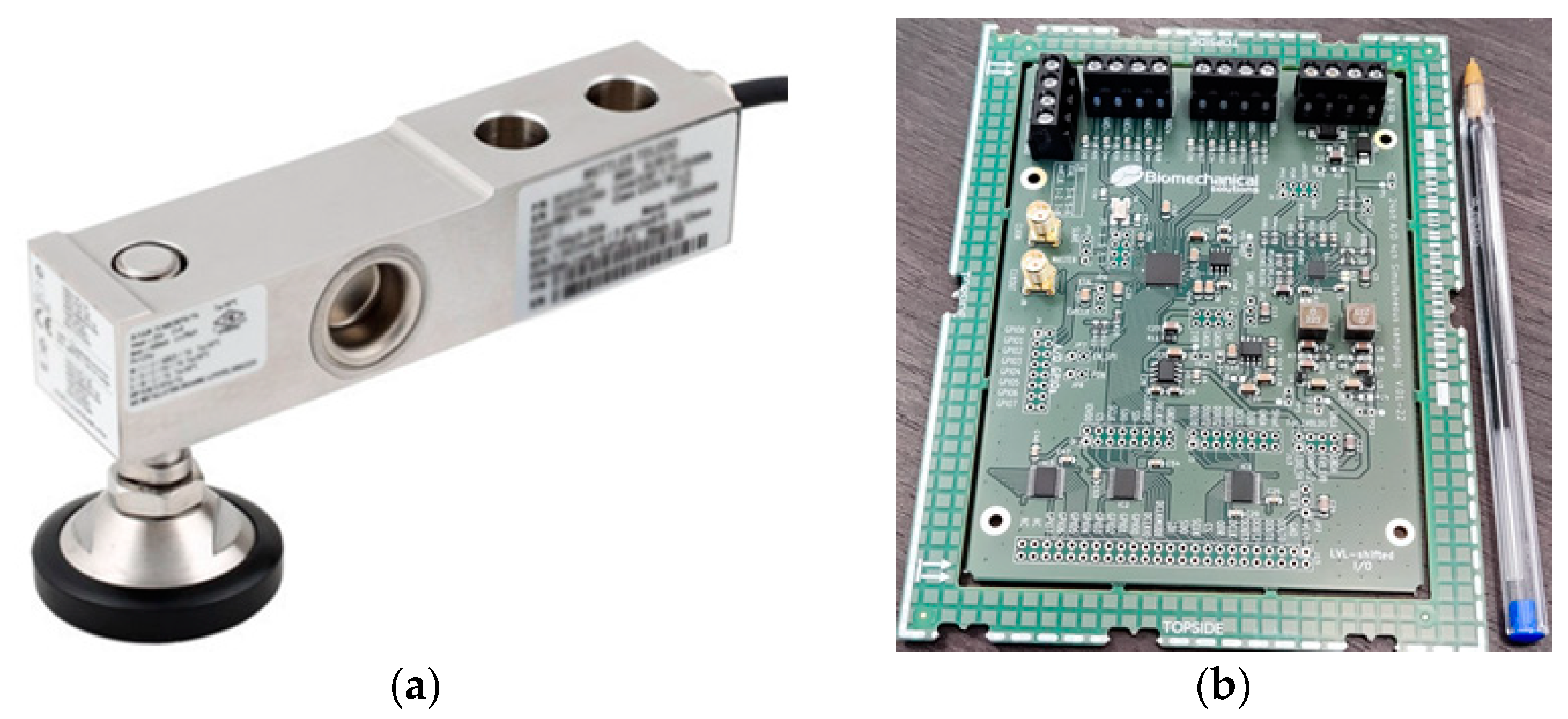 Proceedings 94 00064 g004