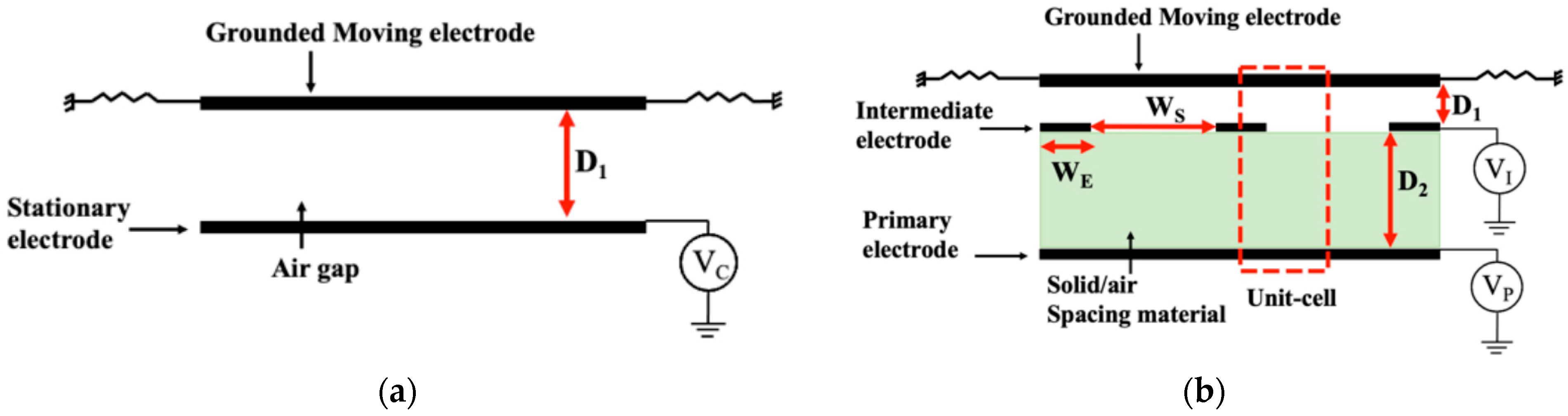 Proceedings 97 00072 g001