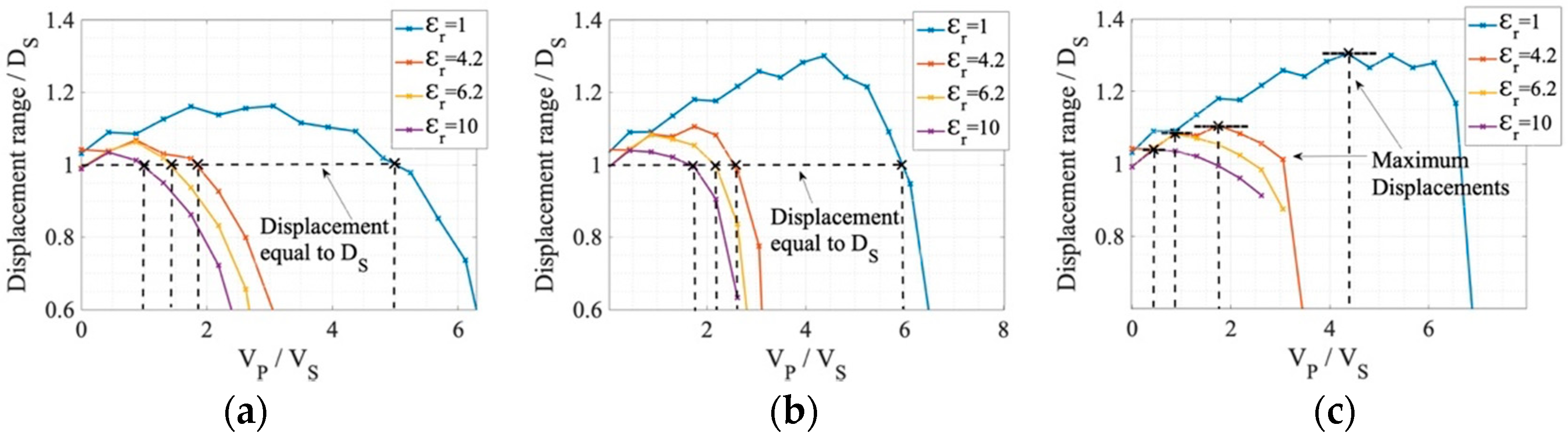 Proceedings 97 00072 g002