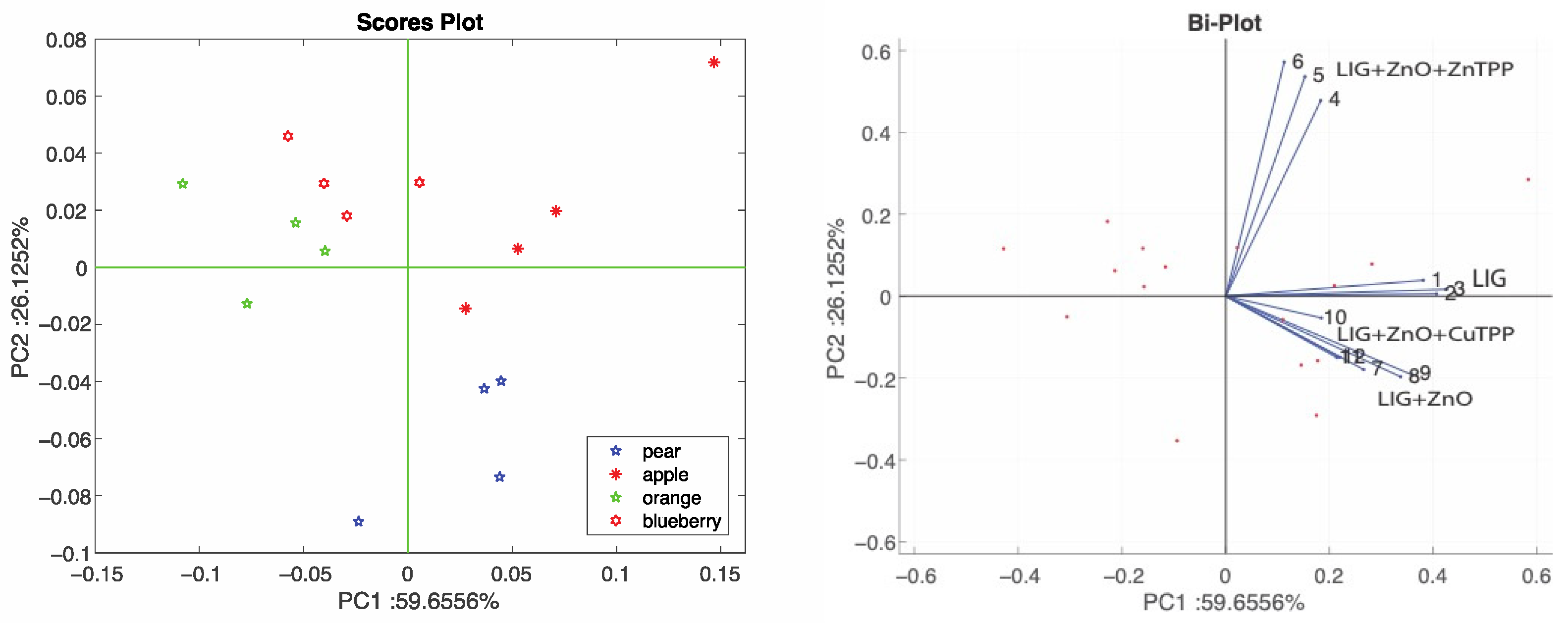 Proceedings 97 00116 g003