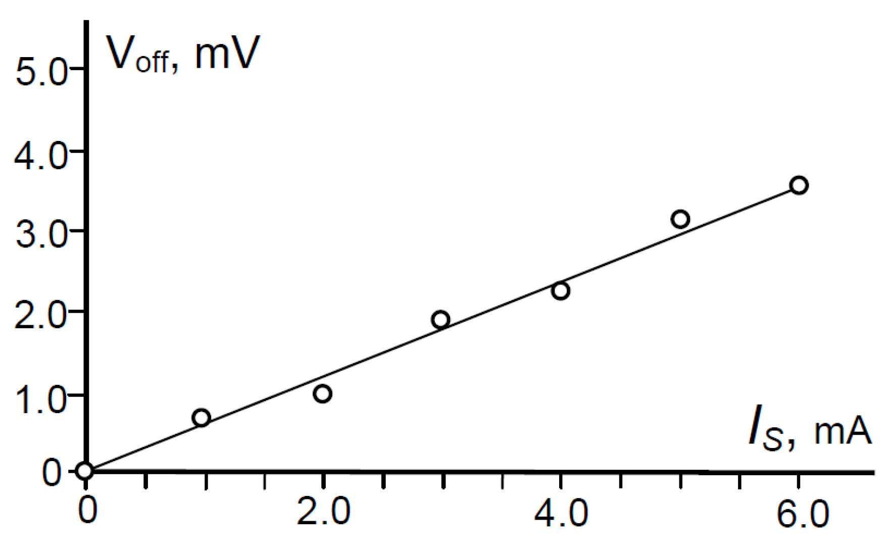 Proceedings 97 00117 g002
