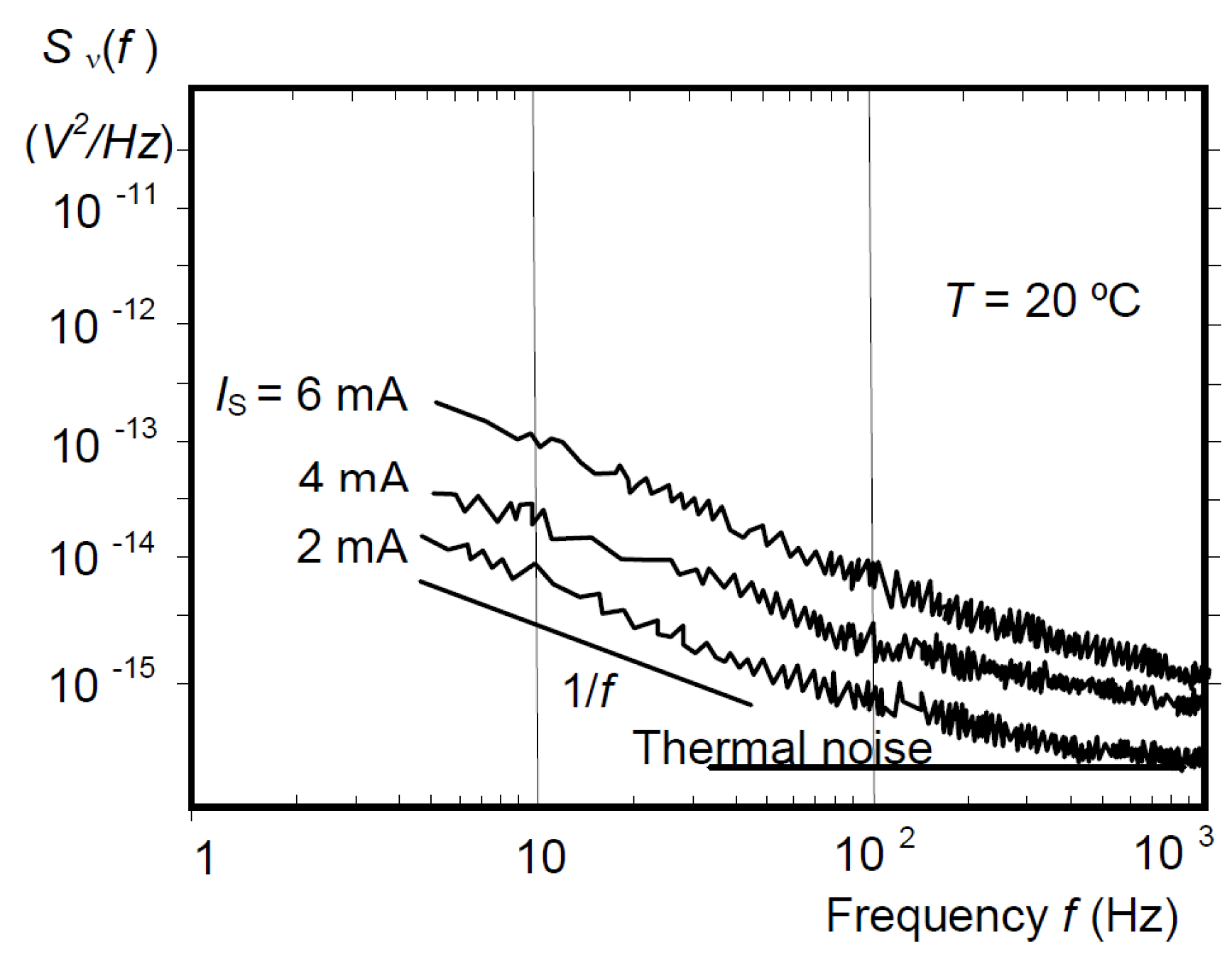 Proceedings 97 00117 g003