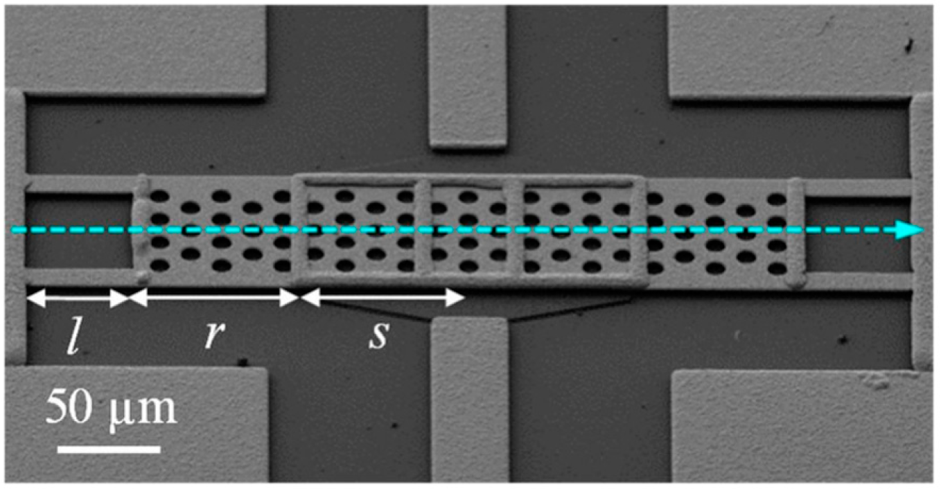 Proceedings 97 00174 g001