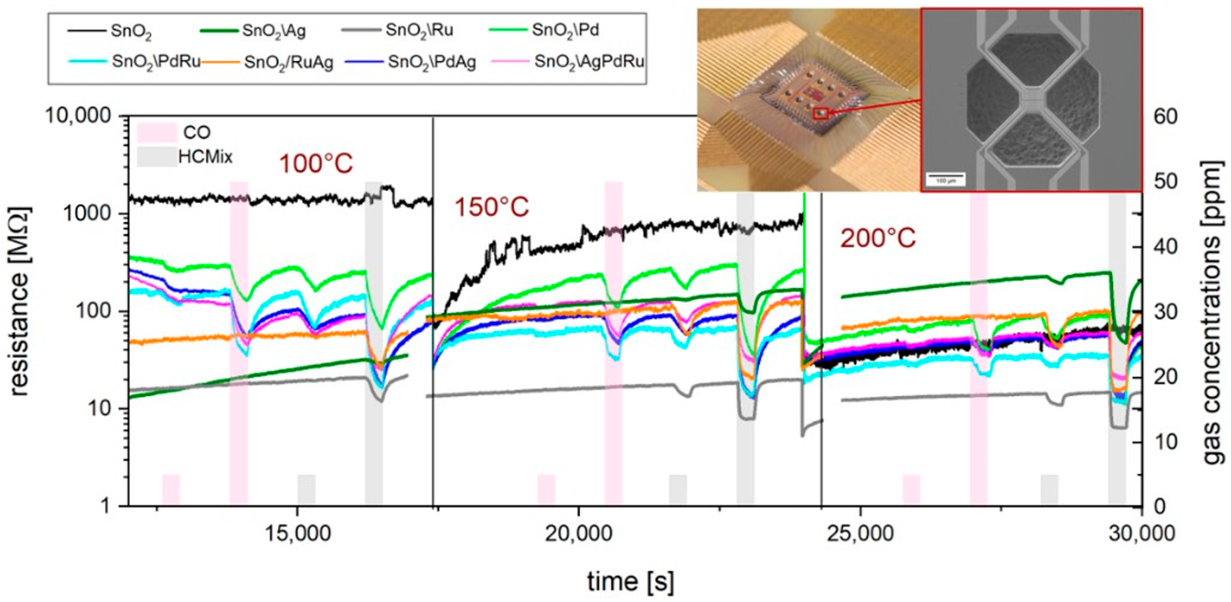 Proceedings 97 00224 g001