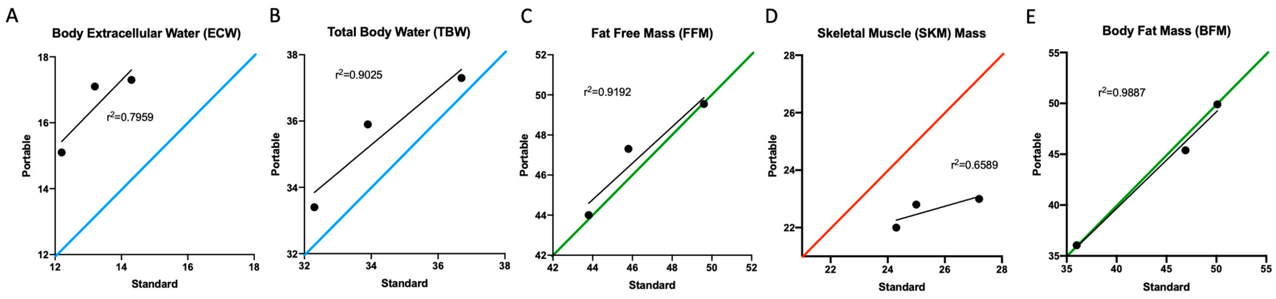 Proceedings 99 00011 g002