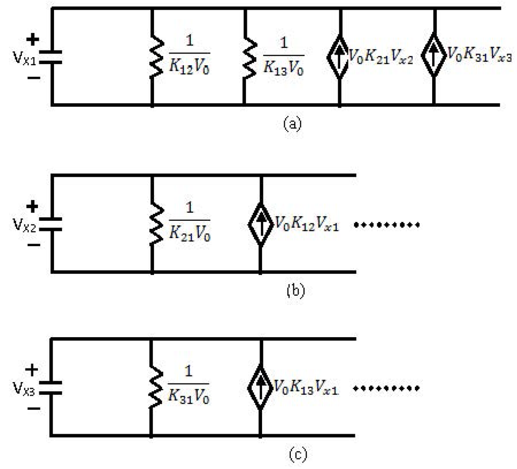 Processes 01 00012 g002 1024