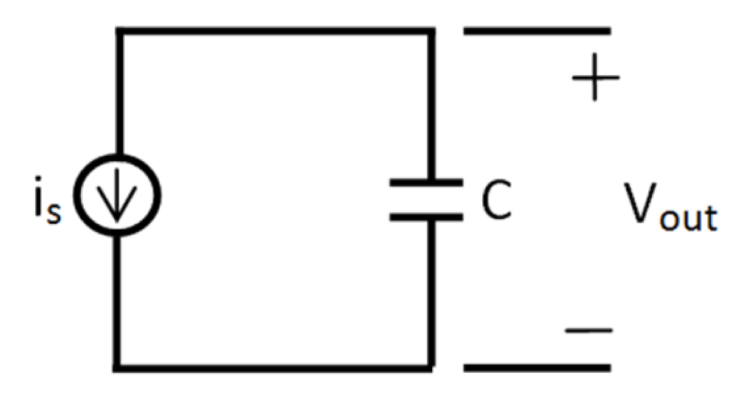 Processes 01 00012 g003 1024