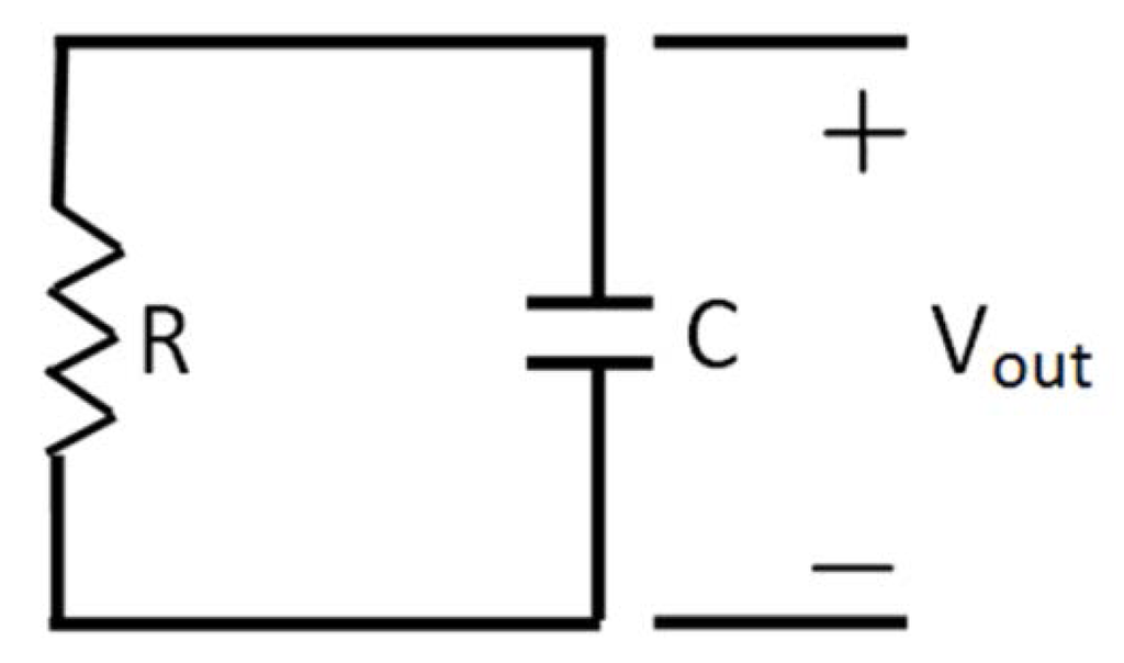 Processes 01 00012 g004 1024