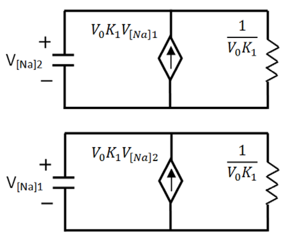 Processes 01 00012 g013 1024