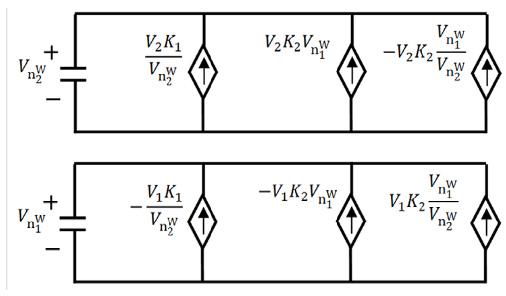 Processes 01 00012 g015 1024