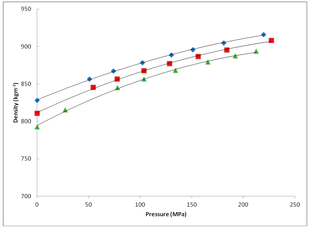 Processes 01 00030 g009 1024