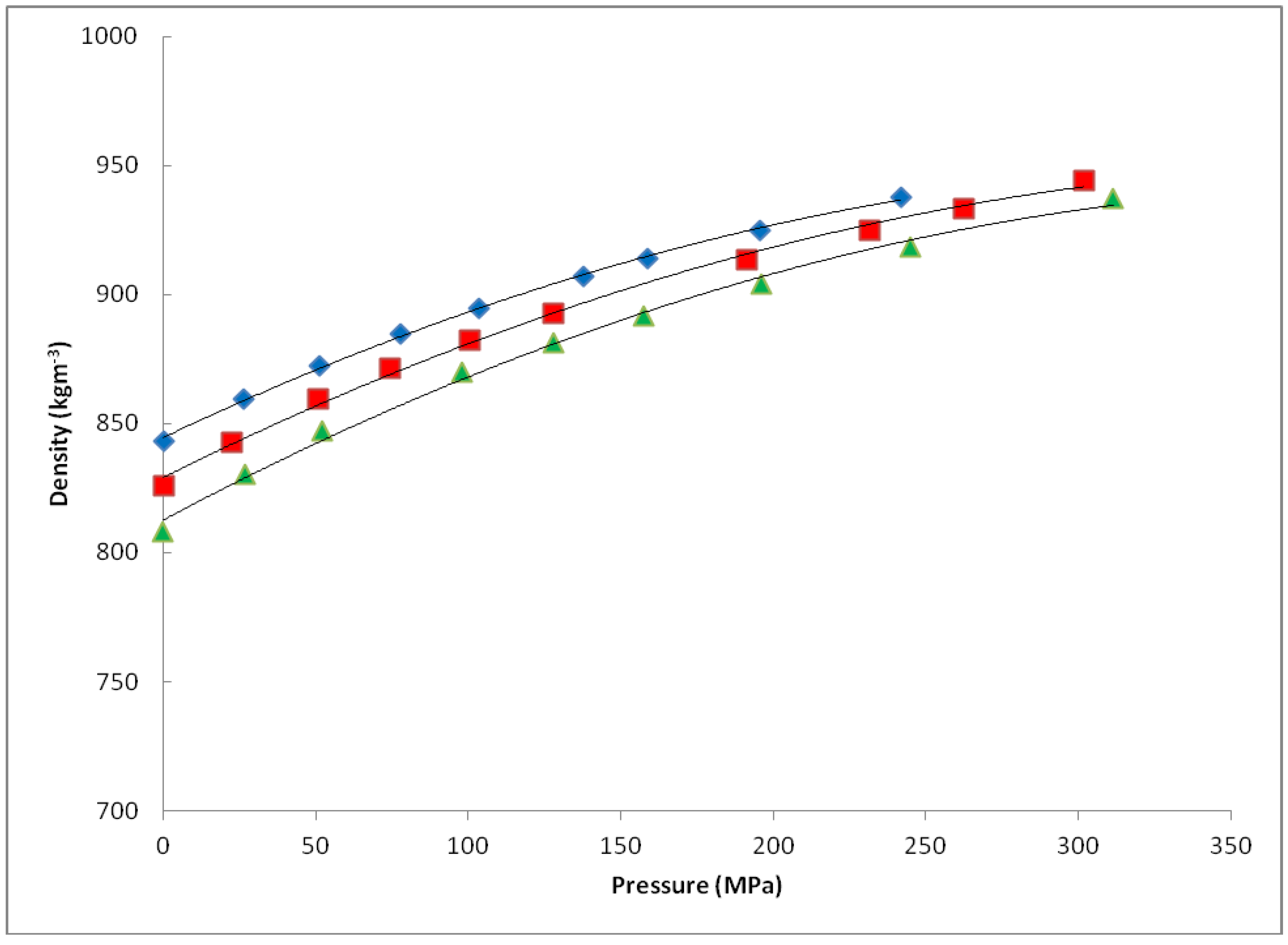 Processes 01 00030 g011