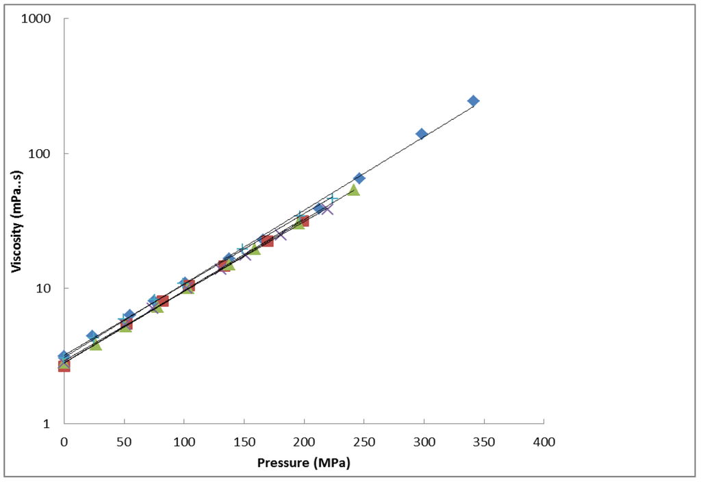 Processes 01 00030 g012 1024
