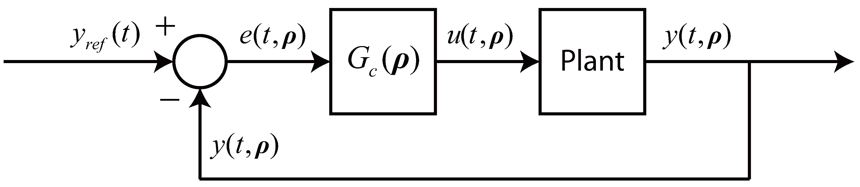 Processes 01 00203 g001